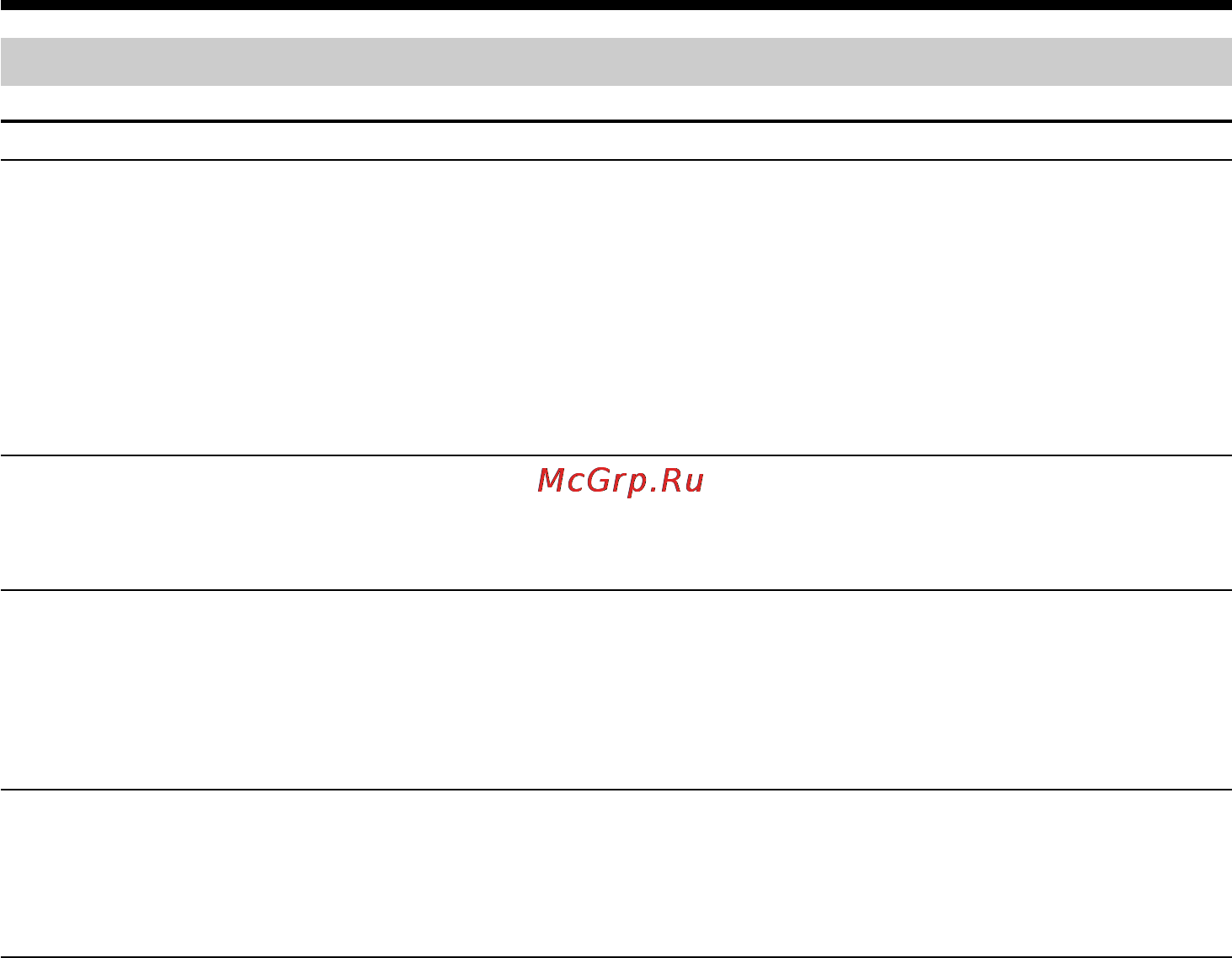 Sony DCR-TRV110E [90/120] Others