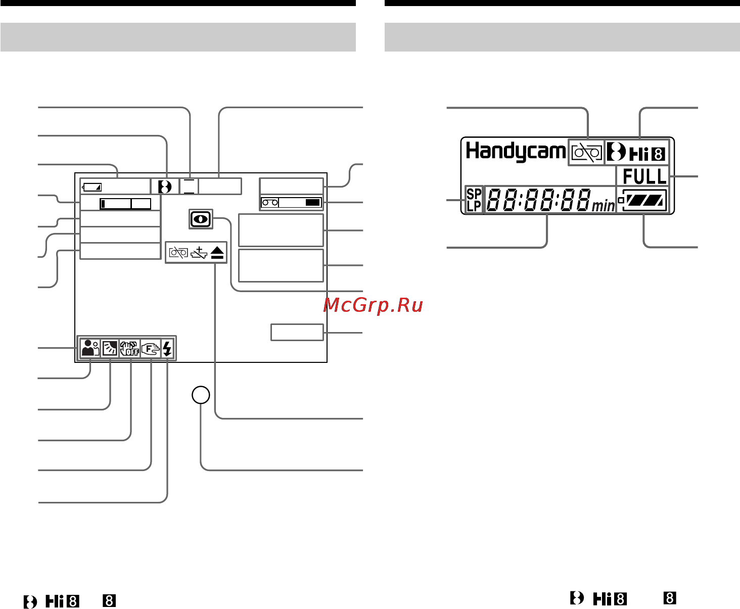 Sony DCR-TR8000E [120/128] Identifying the parts and controls
