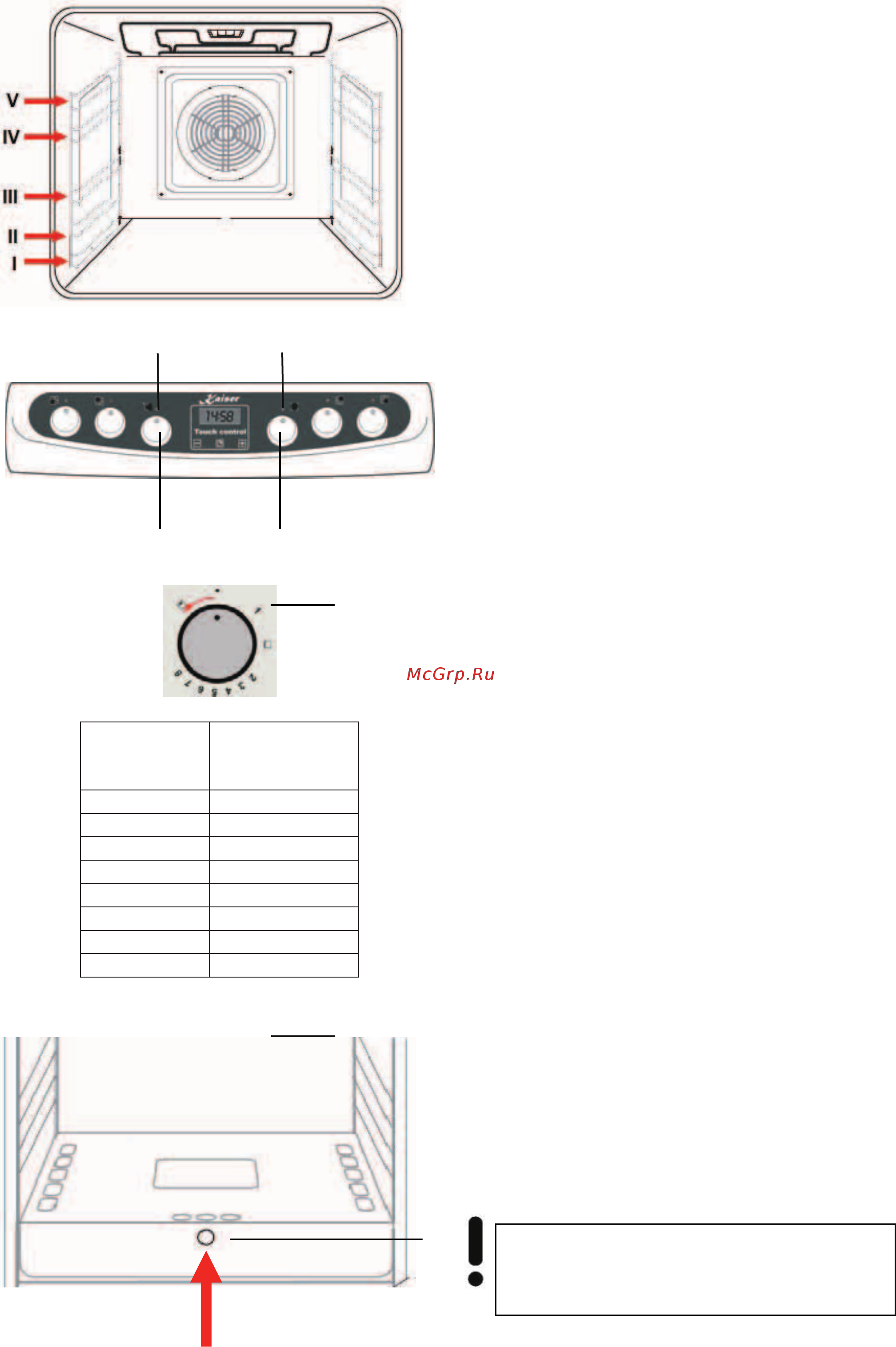 Kaiser HGE 60301 NB [28/84] Gas oven control