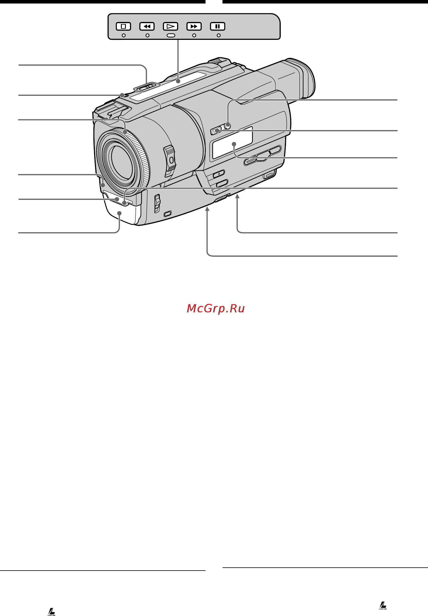Sony DCR-TR7100E [106/120] Identifying the parts and controls
