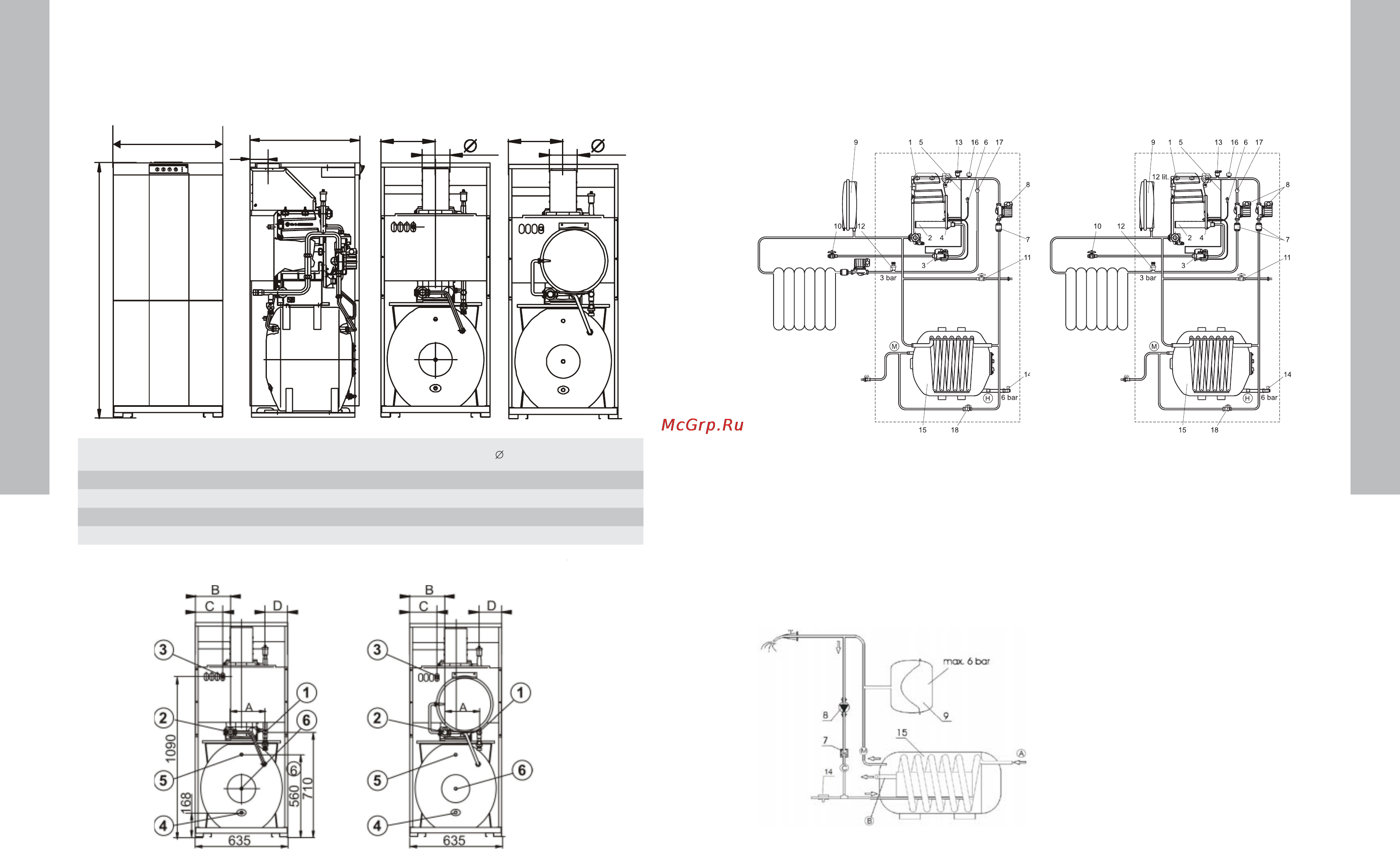 Electrolux FSB 35 Mi/HW [9/15] Габаритные и присоединительные размеры котлов electrolux