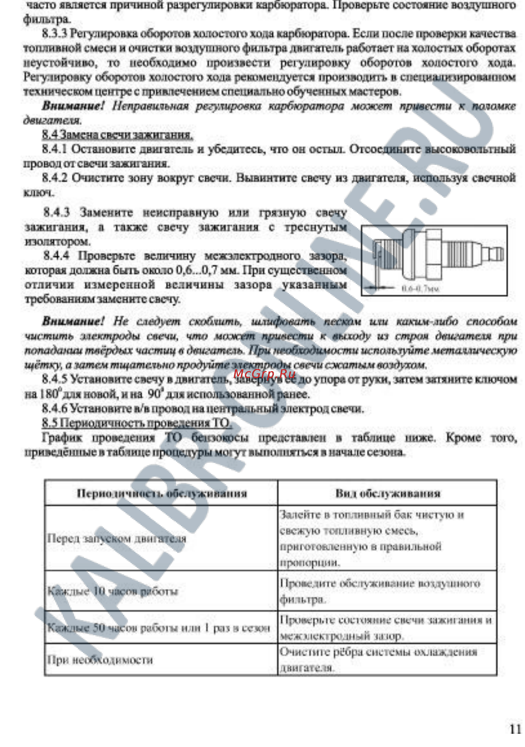 Калибр БК-1250 [11/15] Дви ие тя