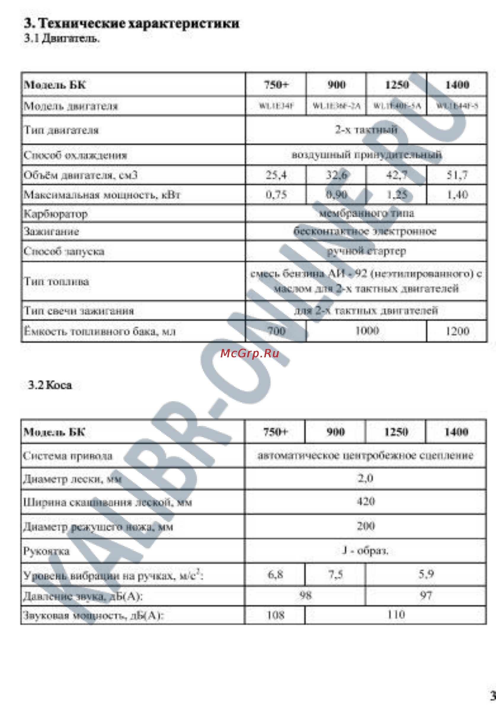 Калибр БК-750+ [3/15] Технические характеристики