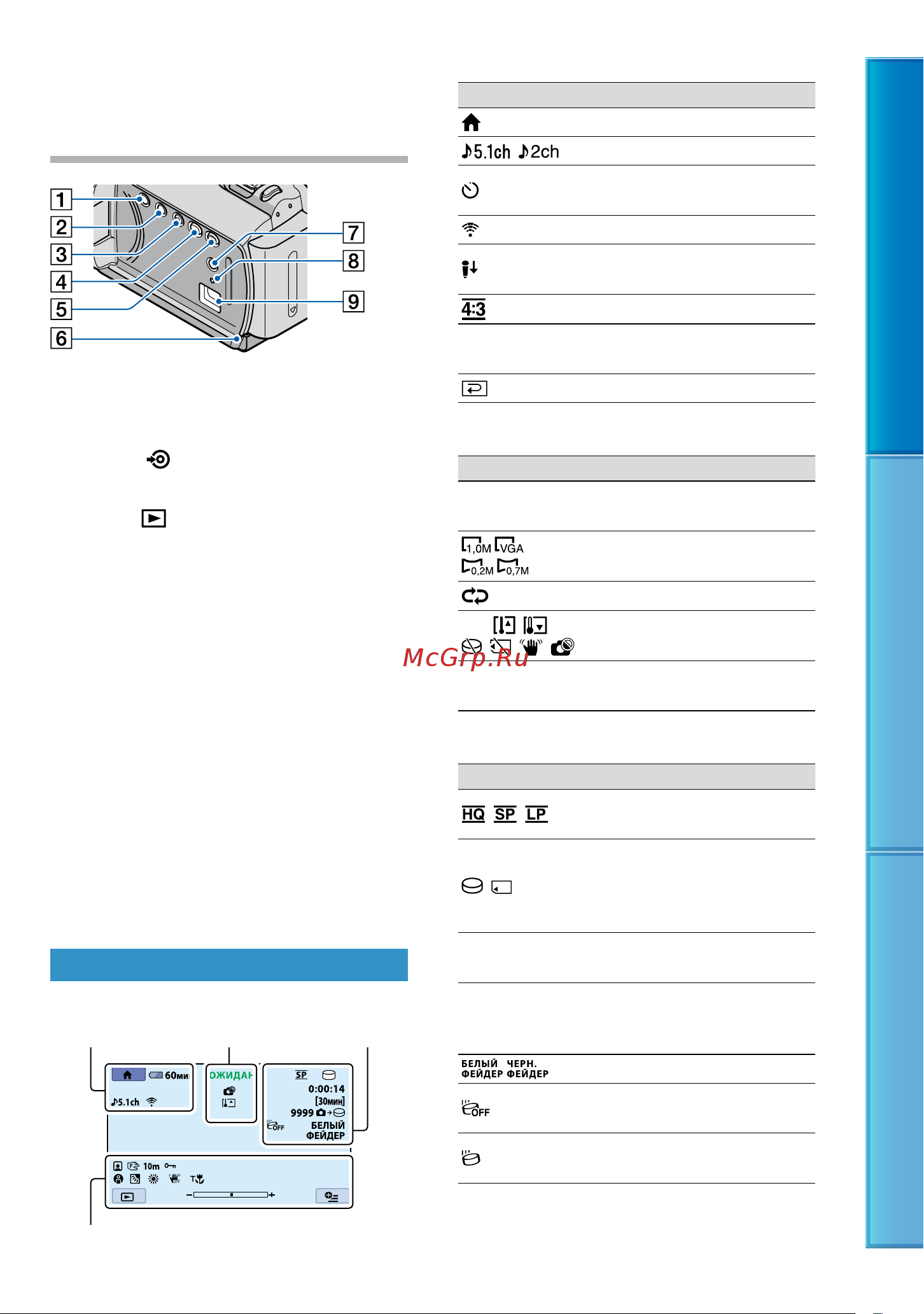 Sony DCR-SR87E [8/120] Индикаторы экрана