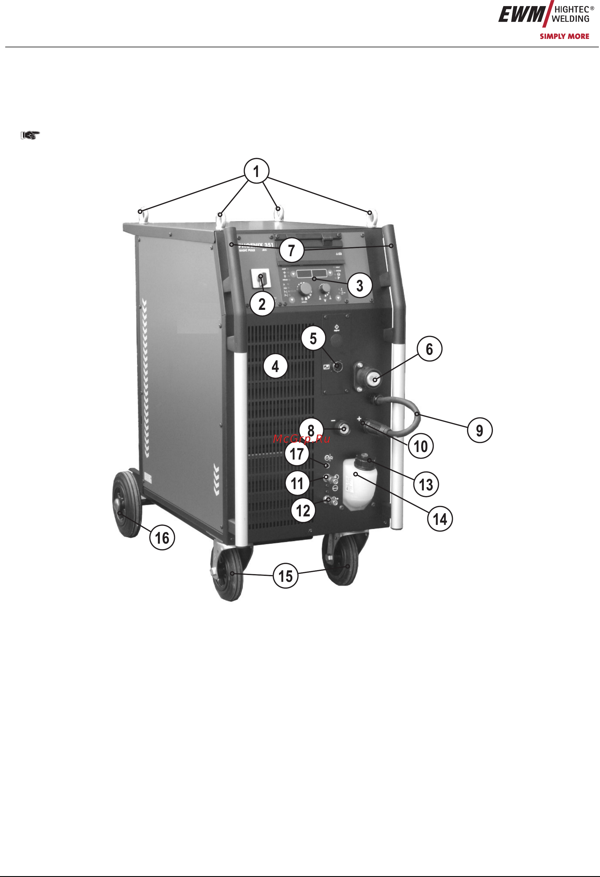 Ewm PHOENIX 421 DW BASIC 090-005060-00102 [14/95] Phoenix 301 351 421 basic puls forcearc
