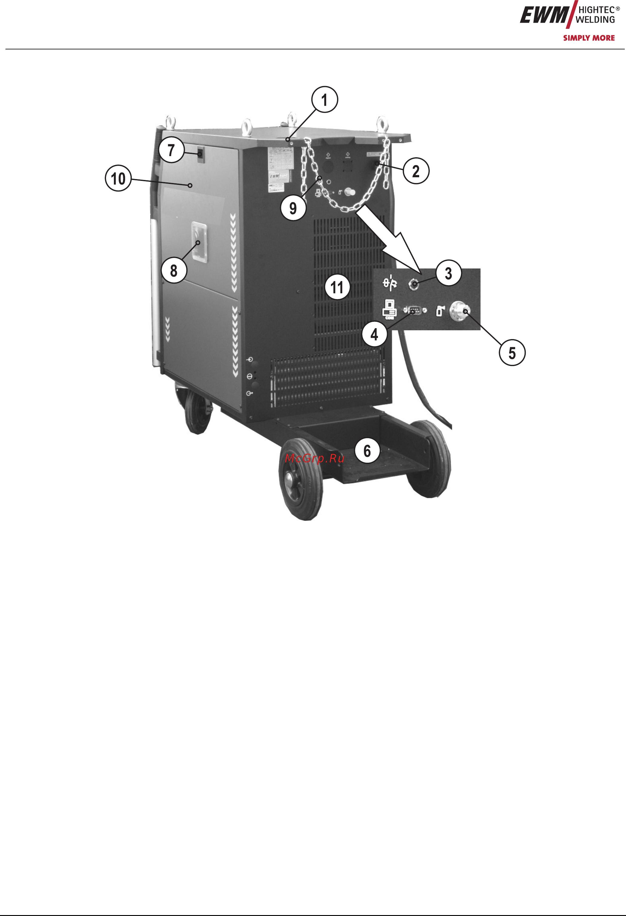 Ewm PHOENIX 421 DW BASIC 090-005060-00102 [16/95] Вид сзади