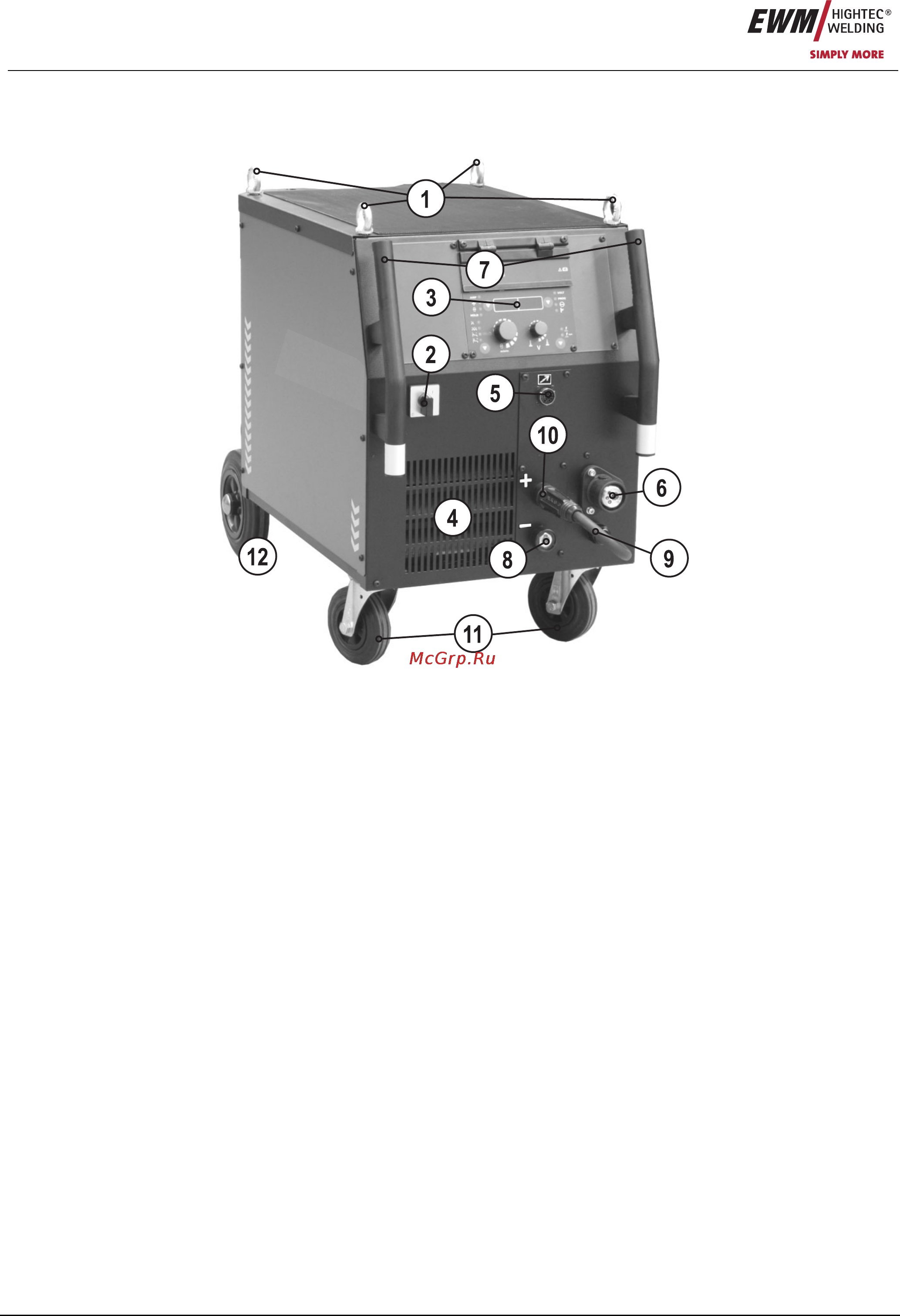 Ewm PHOENIX 421 DW BASIC 090-005060-00102 [18/95] Вид спереди