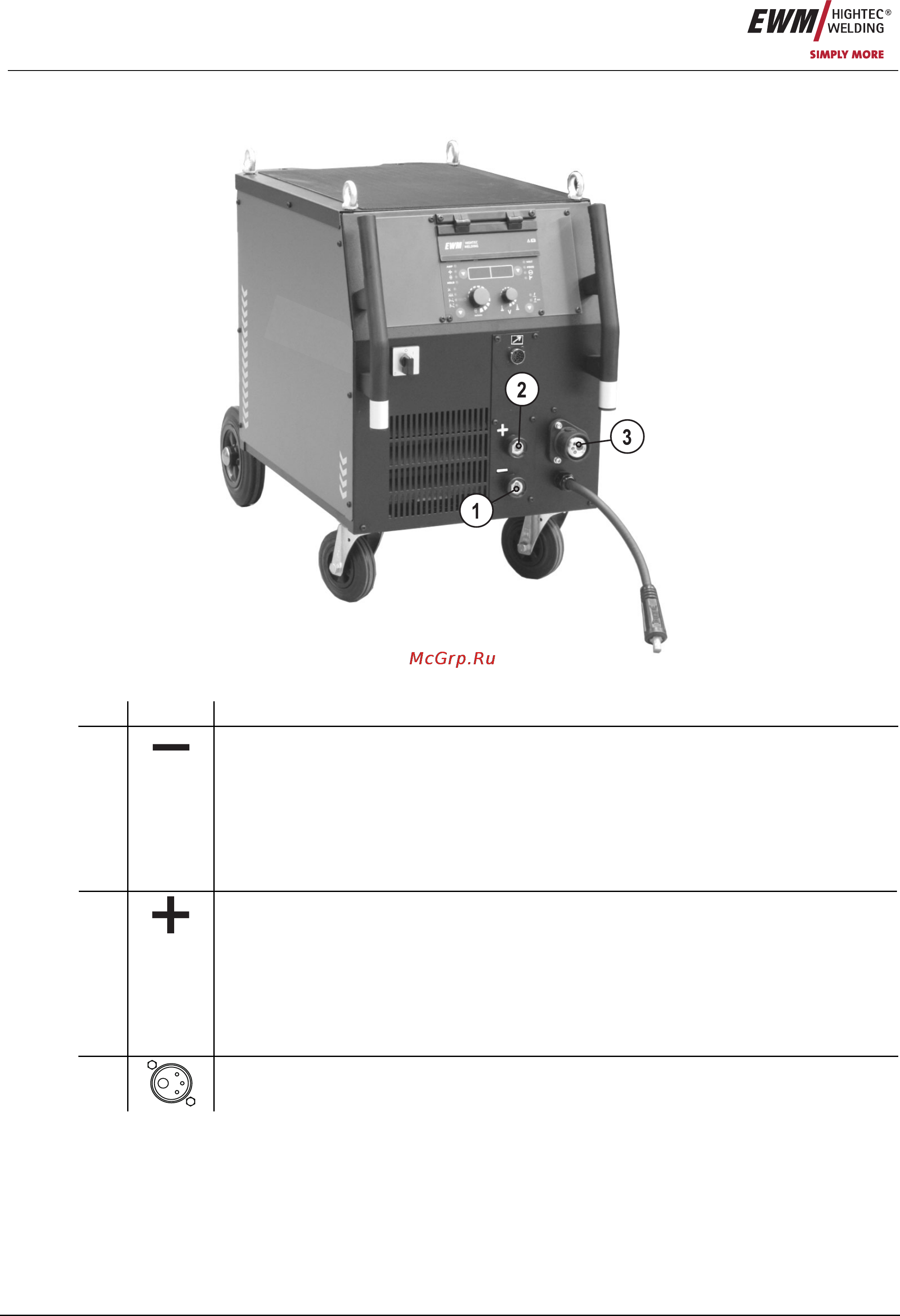 Ewm PHOENIX 421 DW BASIC 090-005060-00102 [70/95] Phoenix 301 basic puls forcearc kg