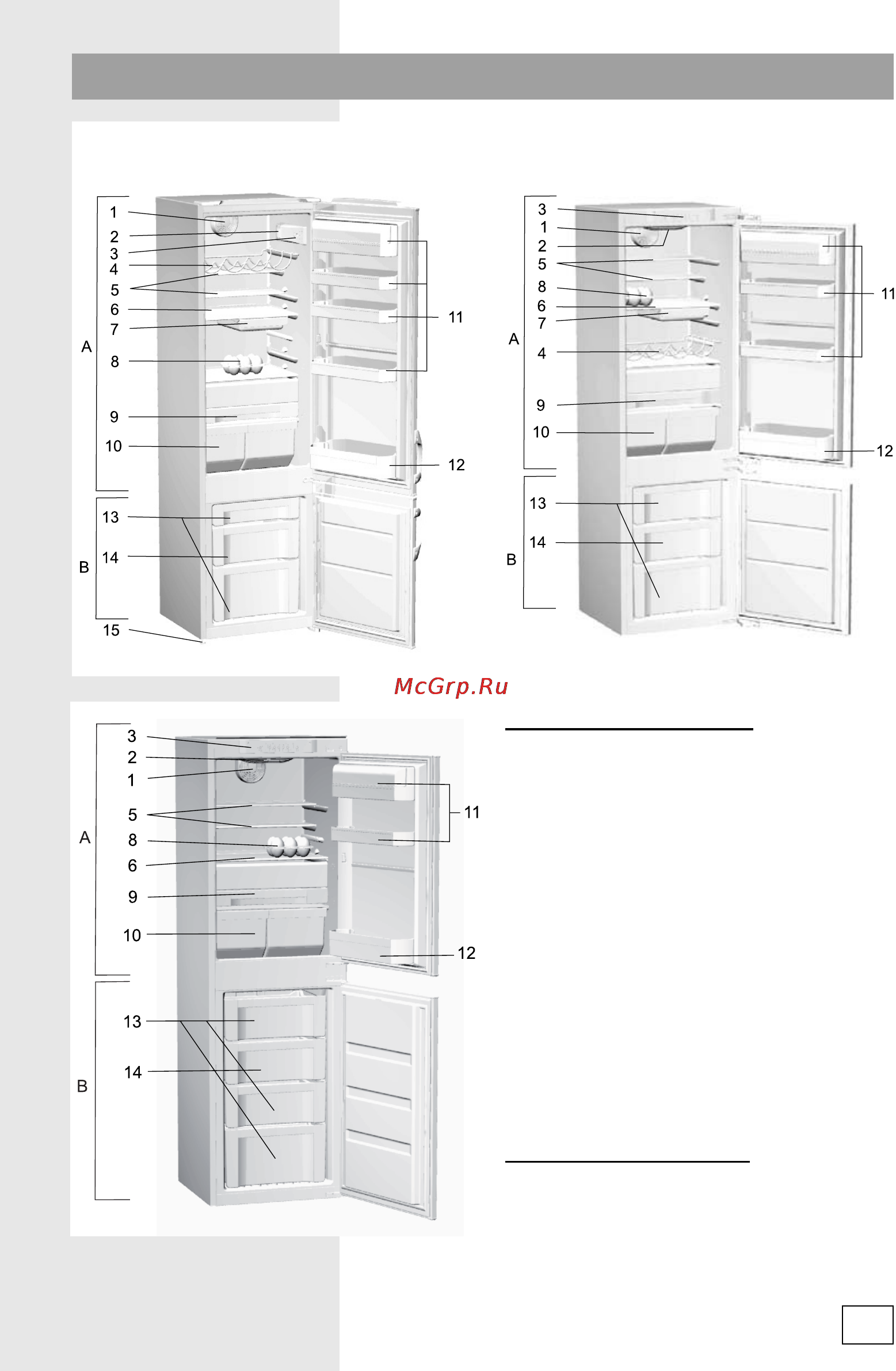 Smeg CR322ANF [5/28] Описание прибора