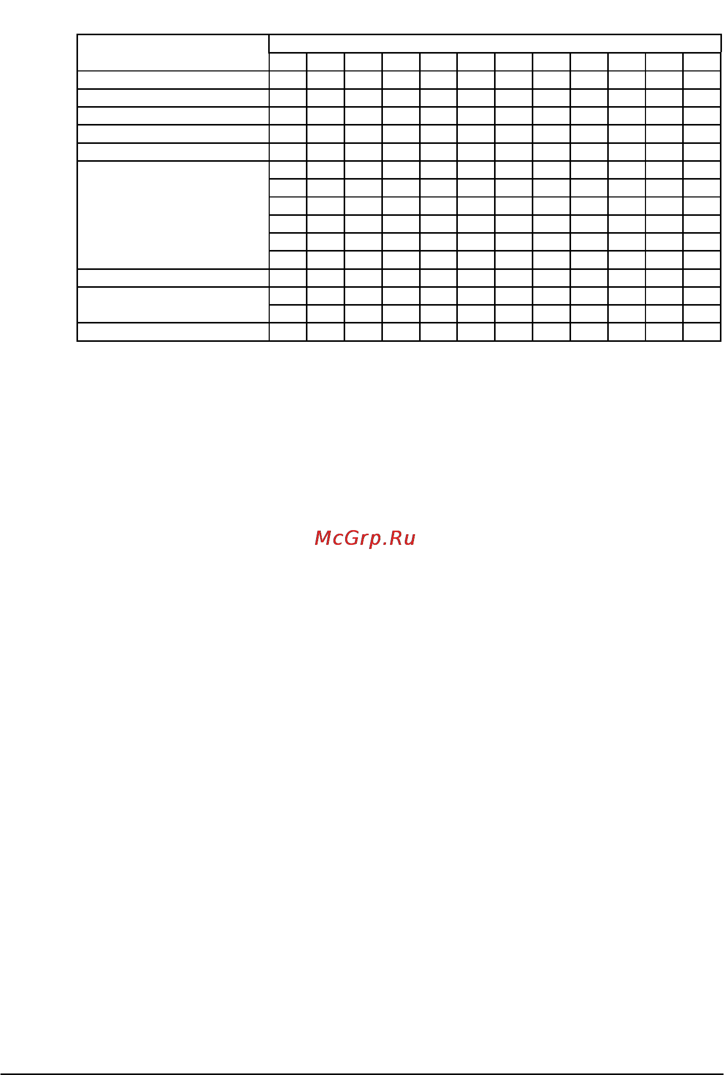 Smeg CR321A [13/24] Approximate storage time for frozen foods