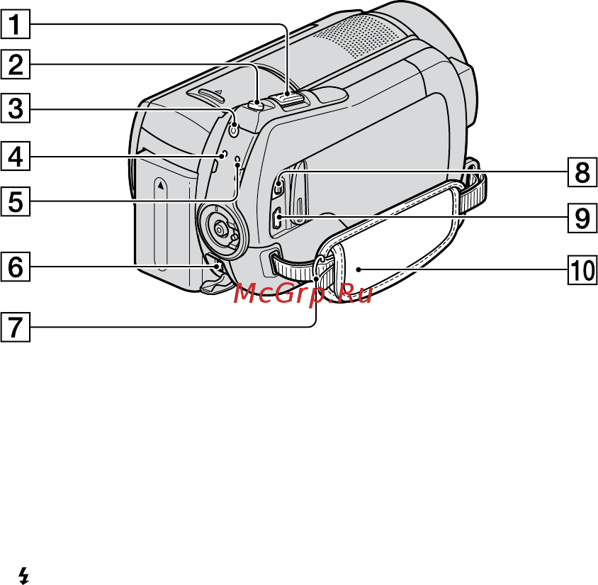 Sony DCR-SR220E [108/122] Краткий справочник