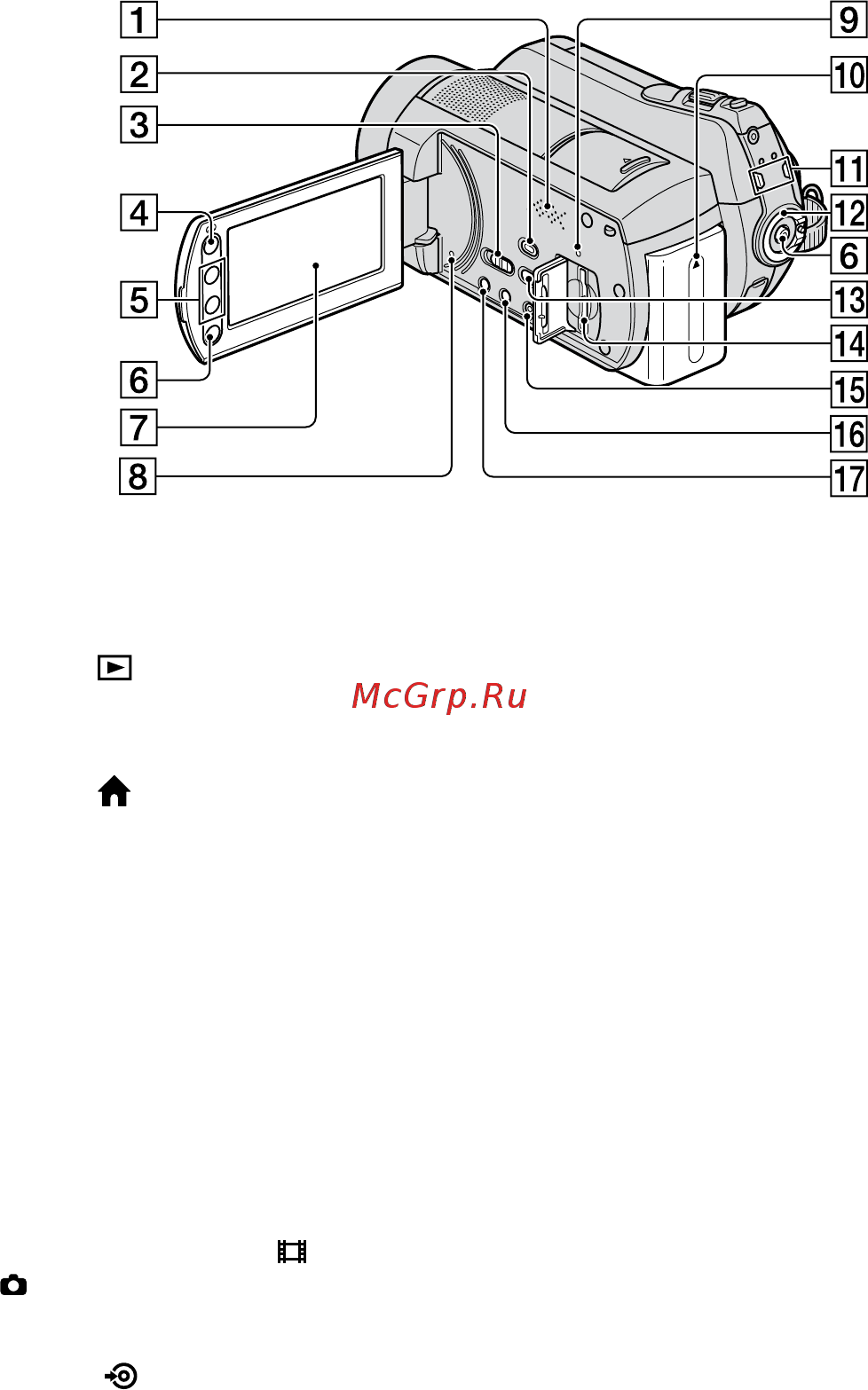 Sony DCR-SR210E Инструкция по эксплуатации онлайн [110/122] 15948