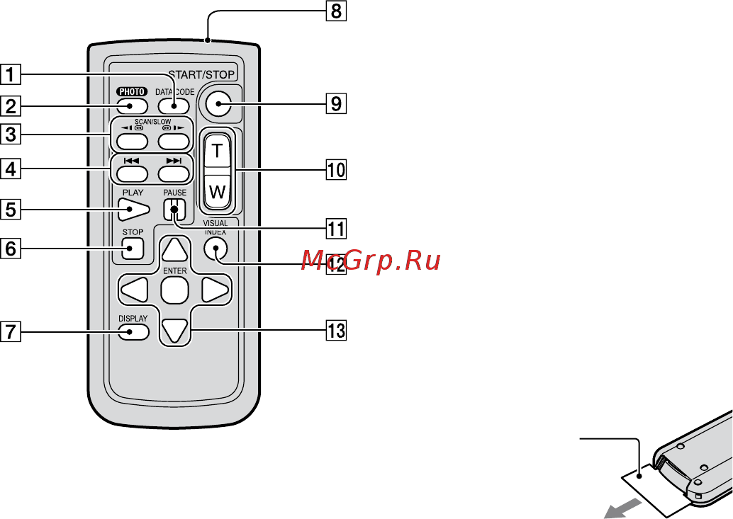 Sony DCR-SR220E [112/122] Пульт дистанционного управления