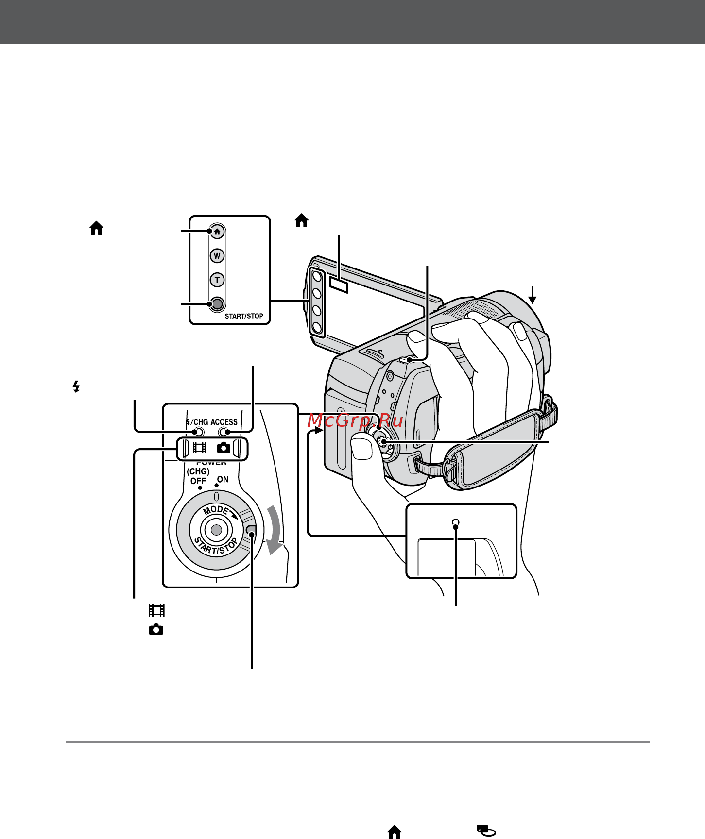 Sony DCR-SR220E [26/122] Запись