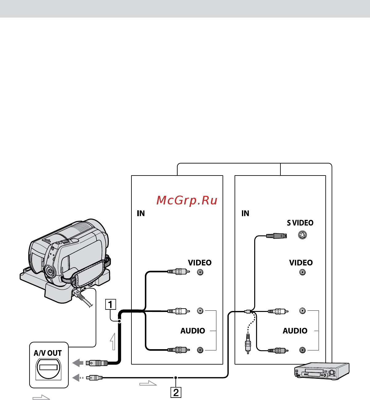 Sony DCR-SR220E [50/122] Перезапись на другие устройства
