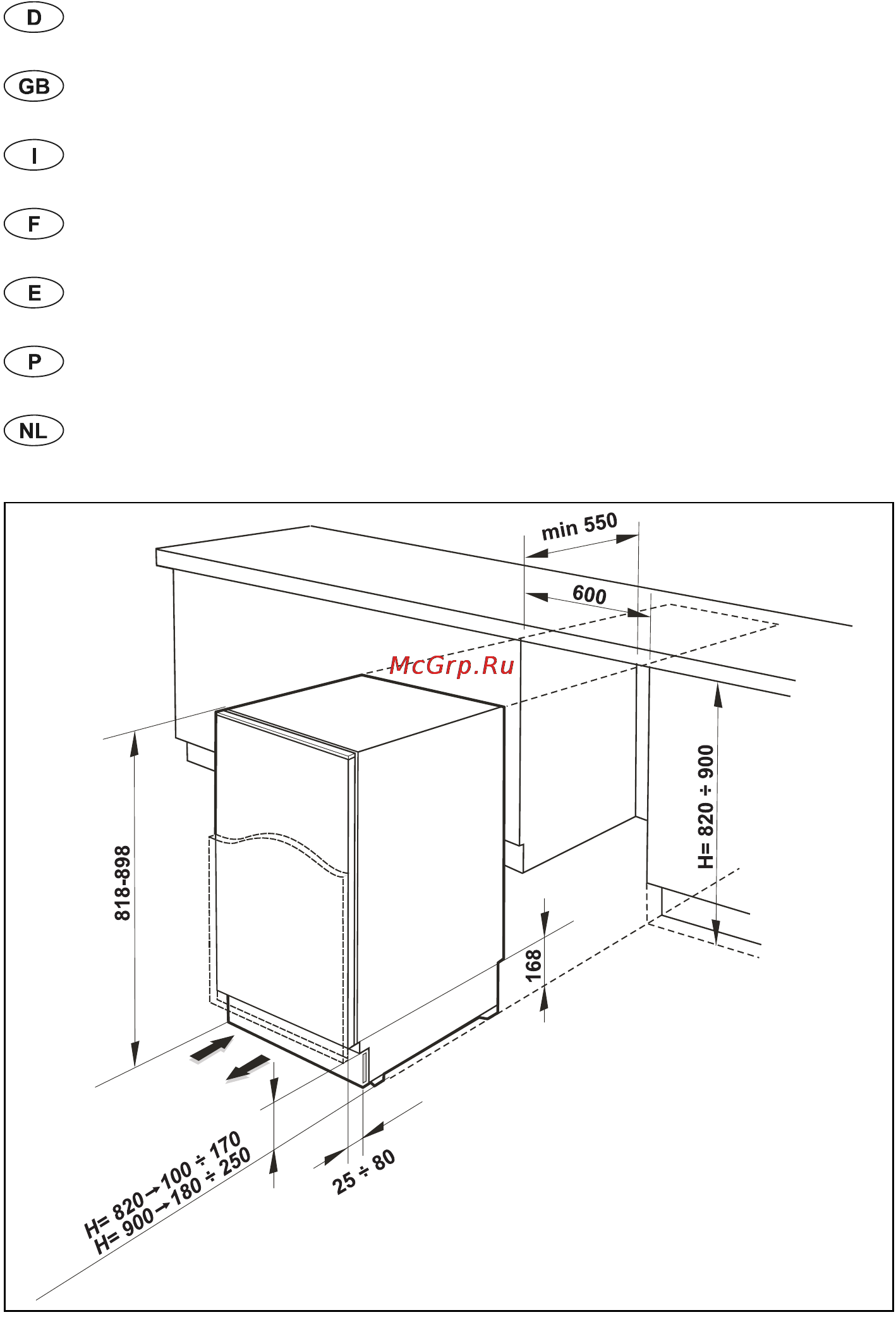 Smeg VI100A Инструкция по эксплуатации онлайн [7/18] 15953