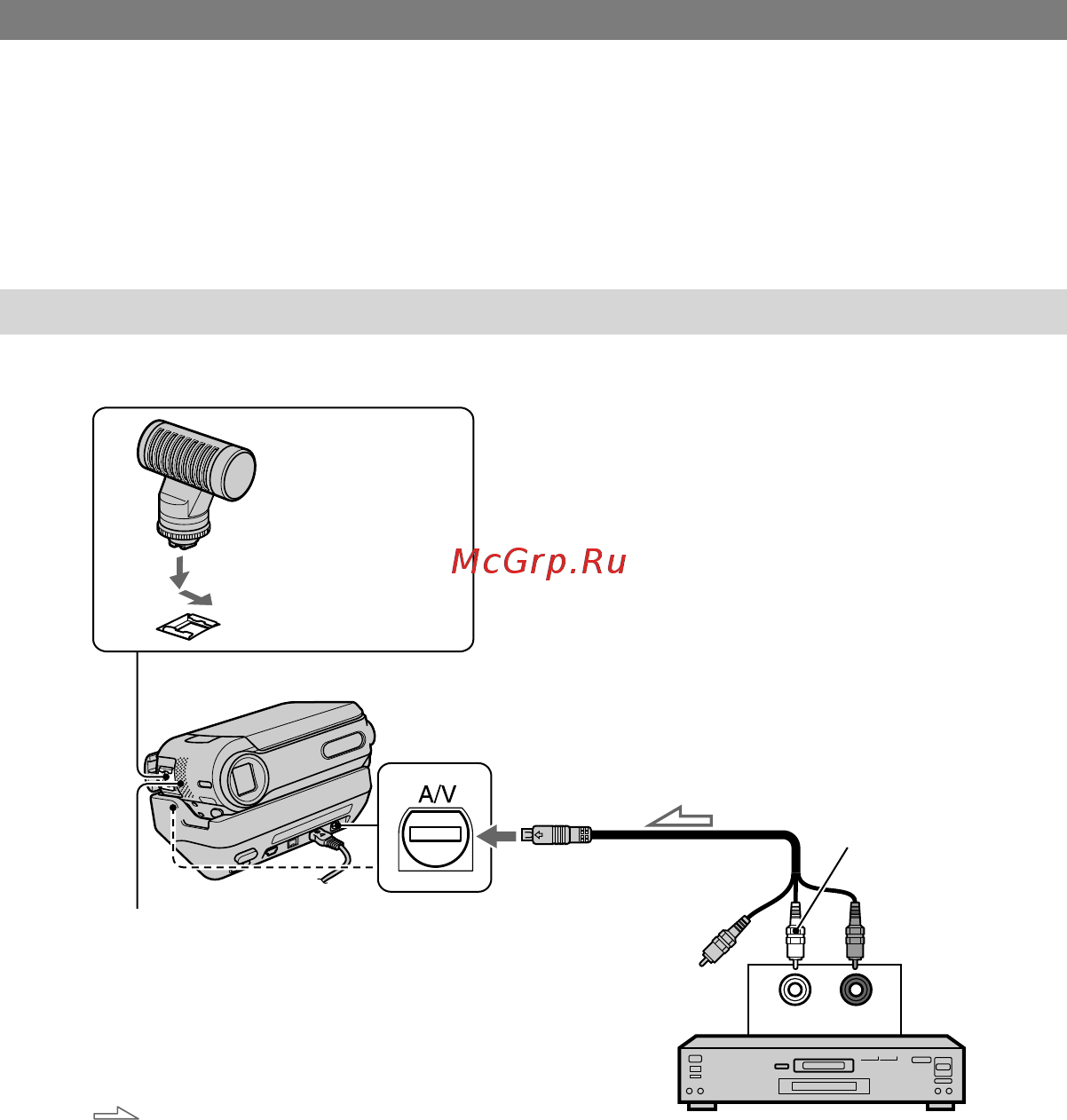 Sony DCR-PC55E [64/131] Подключение