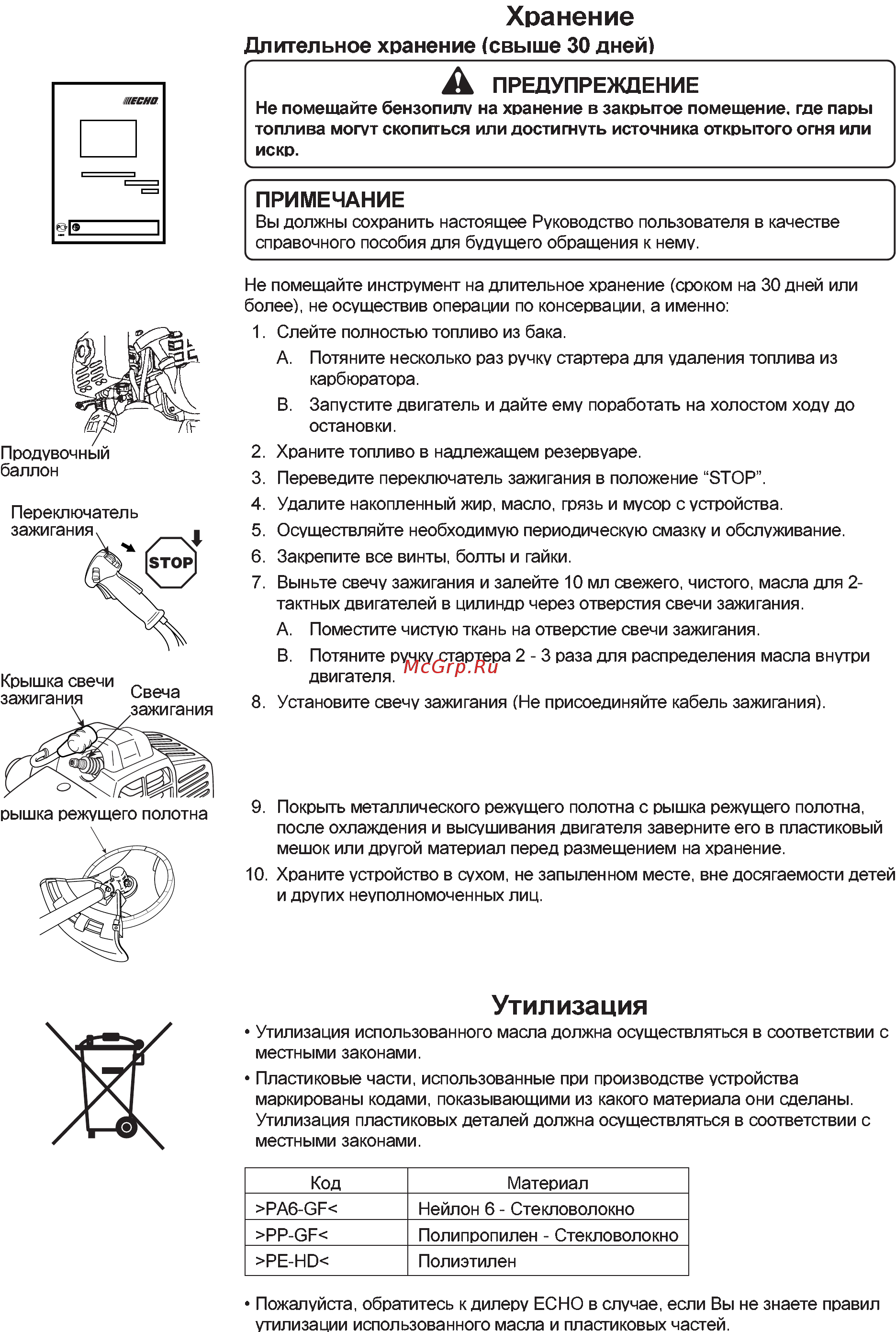 Echo SRM-2655SI Инструкция по эксплуатации онлайн [26/28] 15973