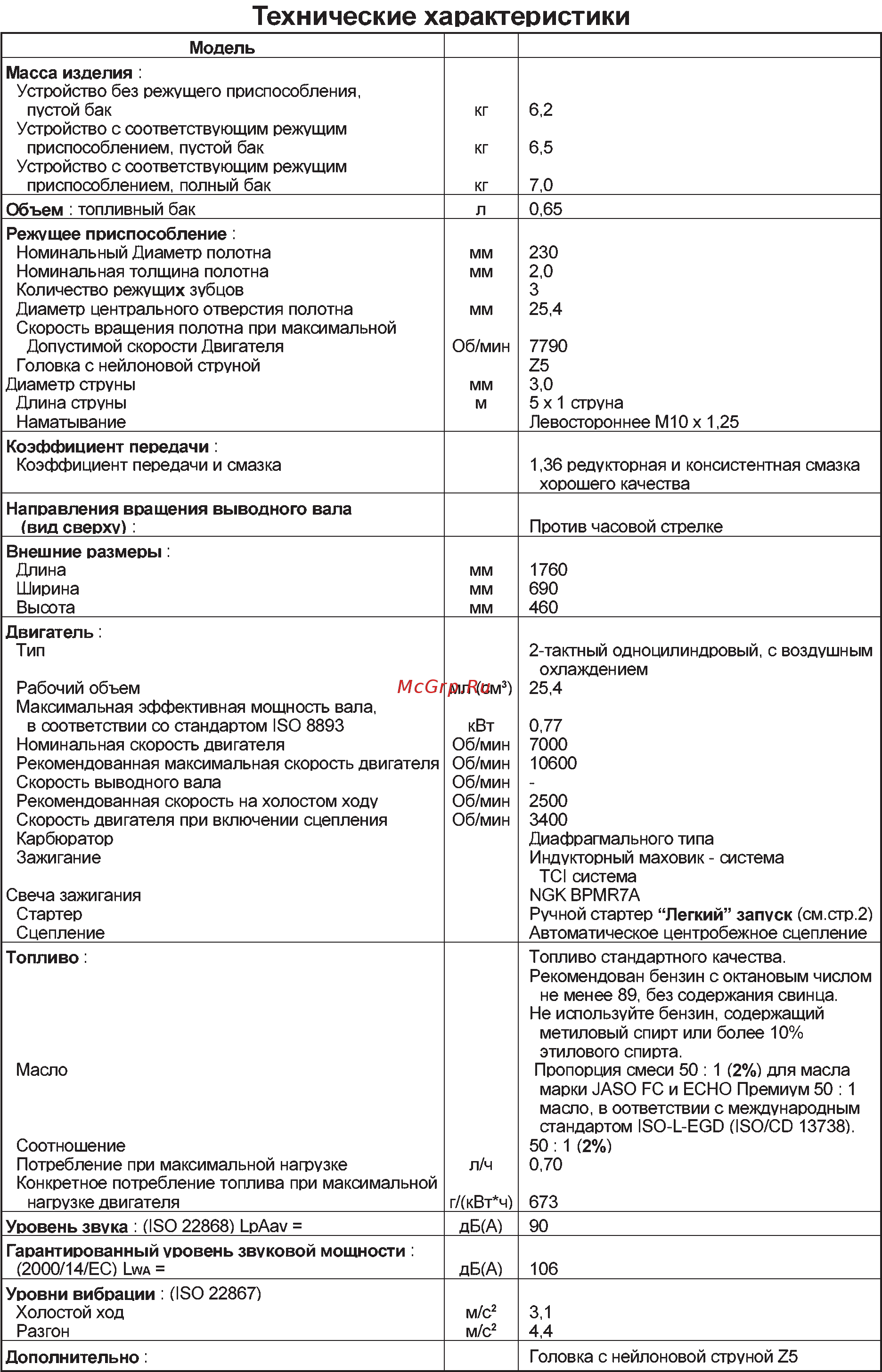 Echo SRM-2655SI Инструкция по эксплуатации онлайн [27/28] 15973