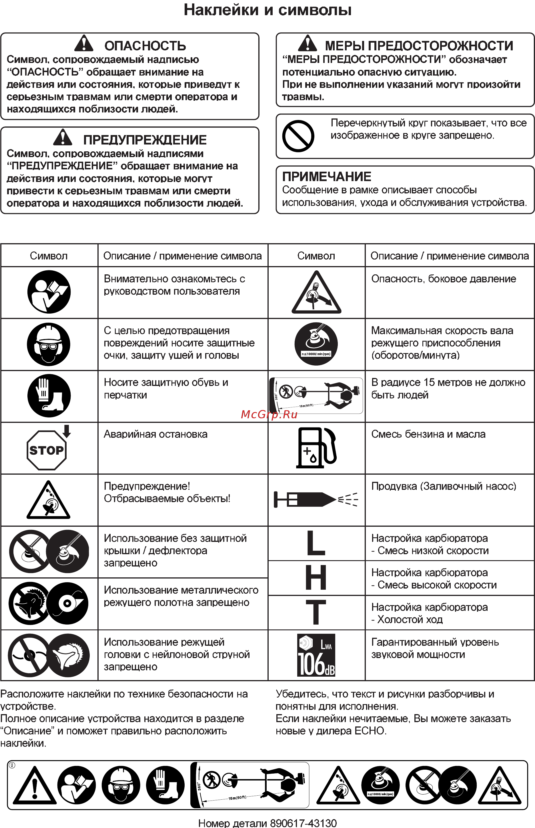 Echo SRM-2655SI Инструкция по эксплуатации онлайн [3/28] 15973