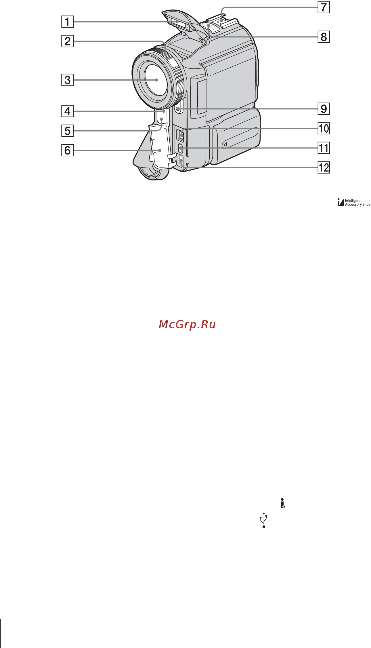 Sony DCR-PC330E Инструкция по эксплуатации онлайн [146/156] 15977