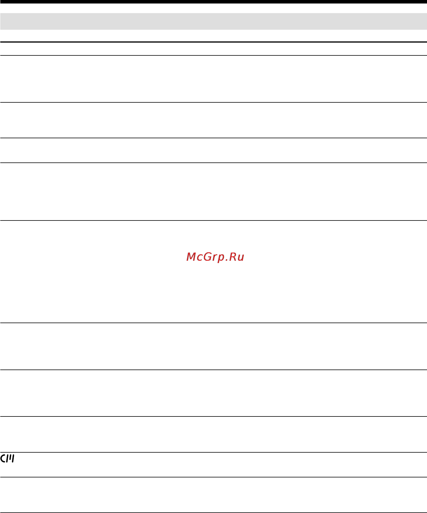 Sony DCR-PC120E [220/268] In the recording and playback modes