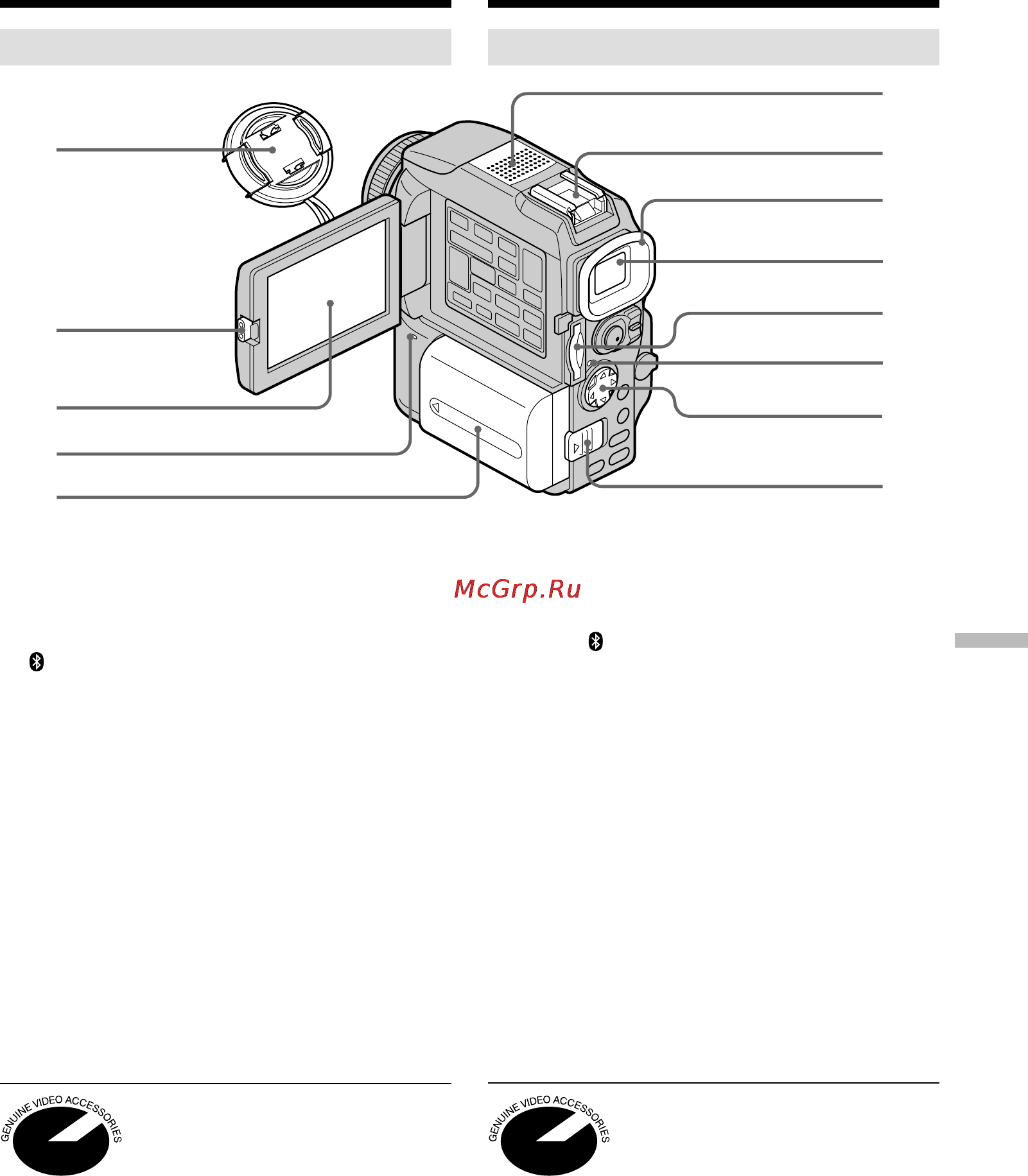 Sony DCR-PC120E [255/268] Identifying the parts and controls