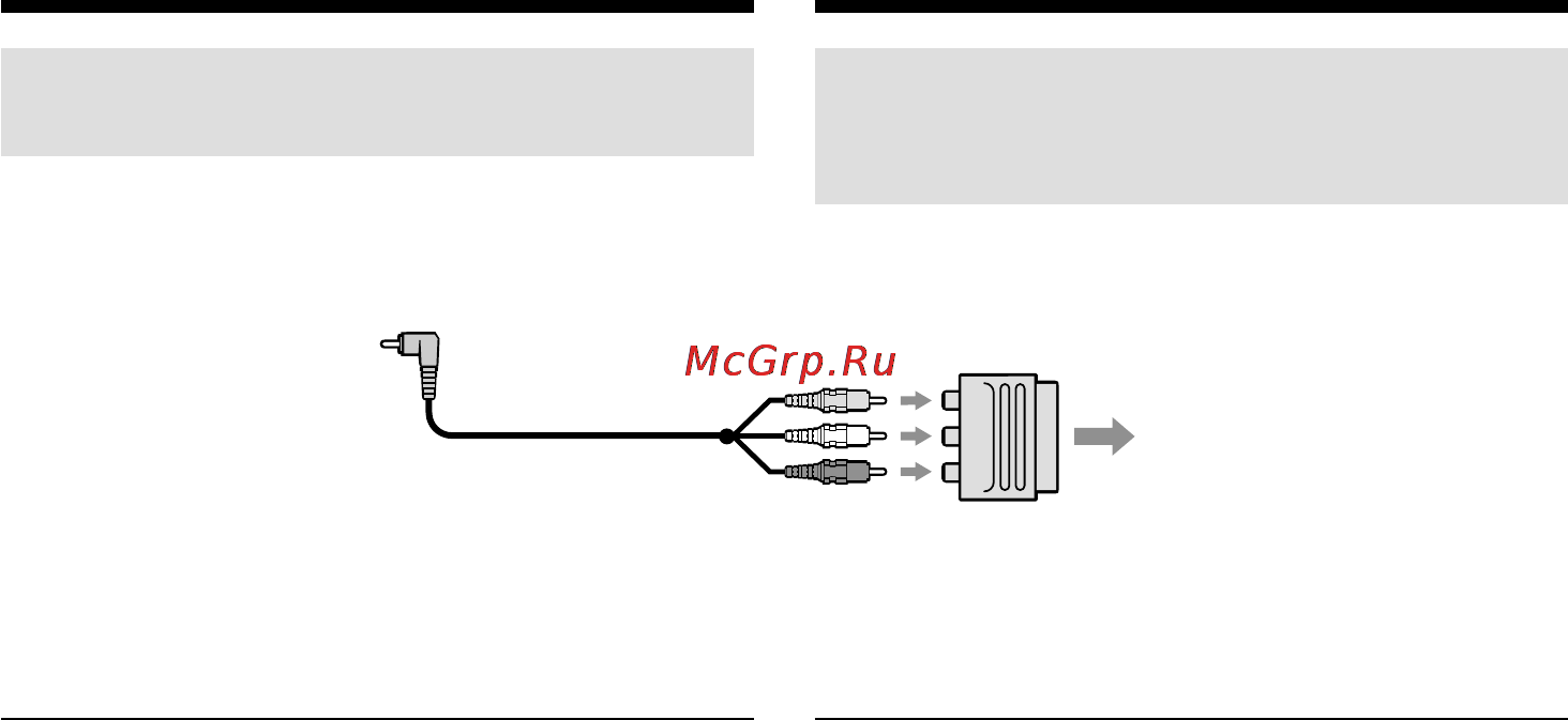 Sony DCR-PC120E [50/268] If your tv vcr has a 21 pin connector euroconnector