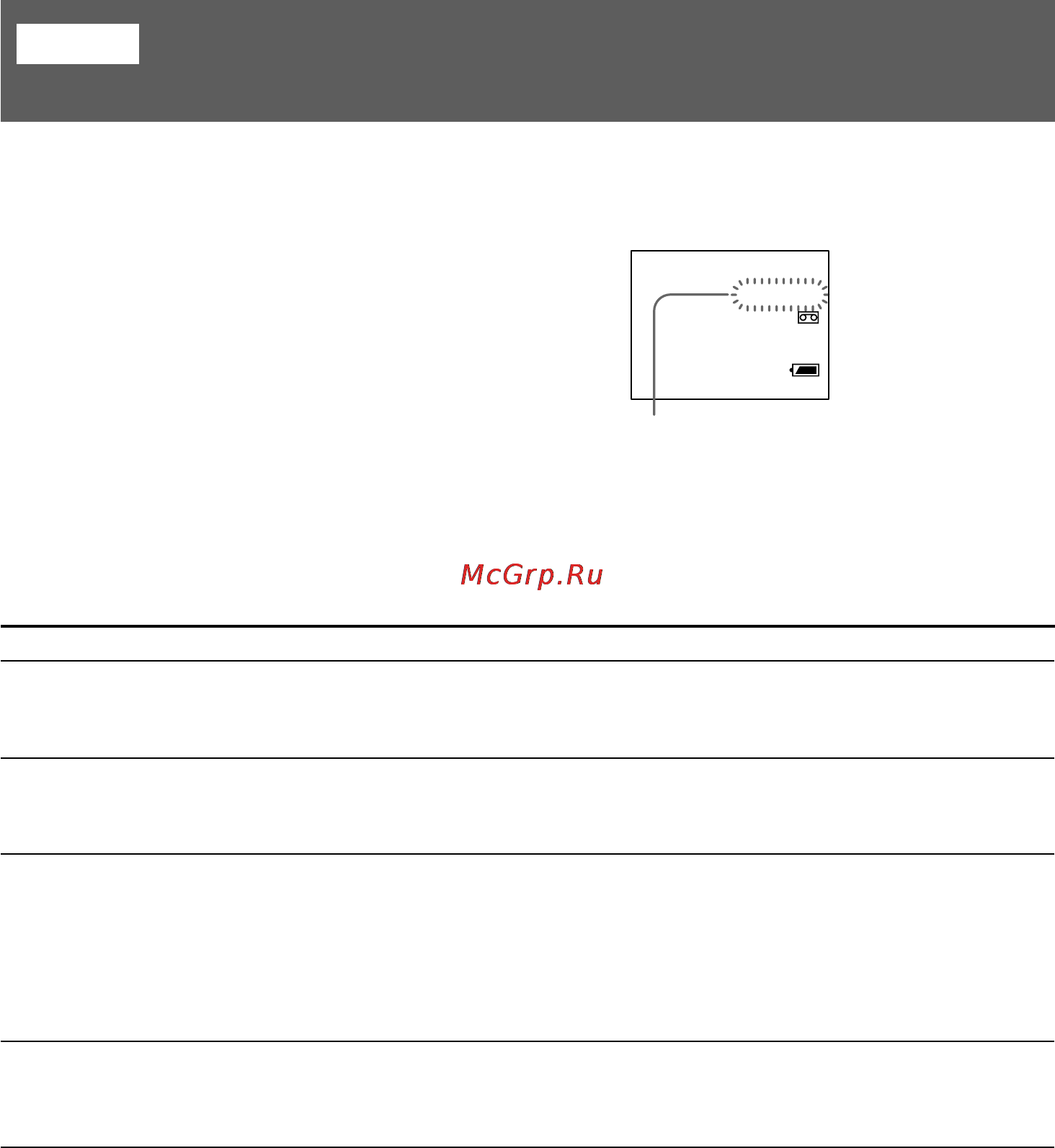 Sony DCR-PC10E [104/124] Self diagnosis function