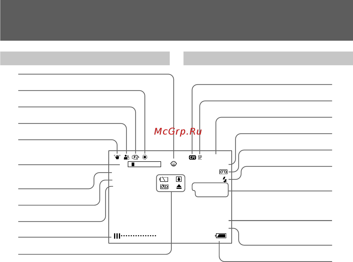 Sony DCR-PC10E [120/124] Identifying the parts