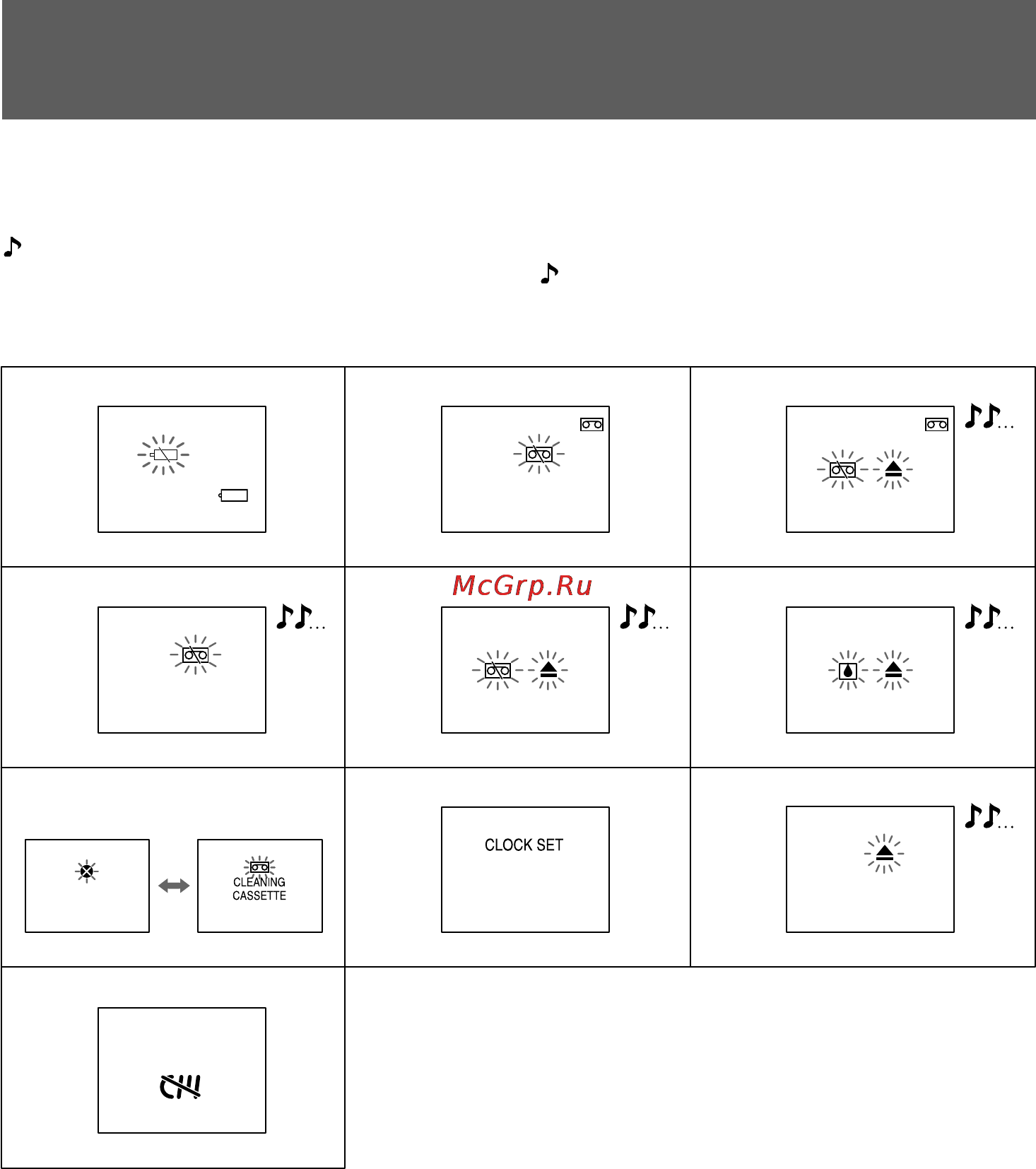 Sony DCR-PC10E [122/124] Warning indicators