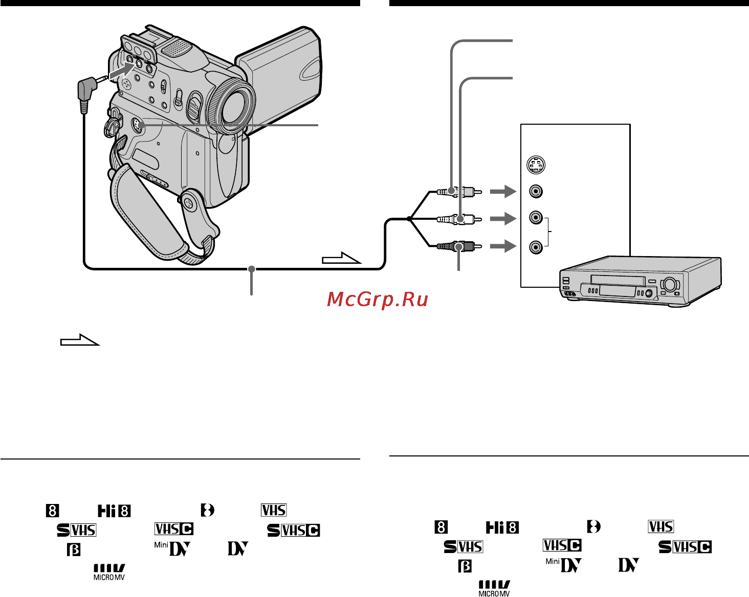 Sony DCR-PC101E [110/316] Dubbing a tape
