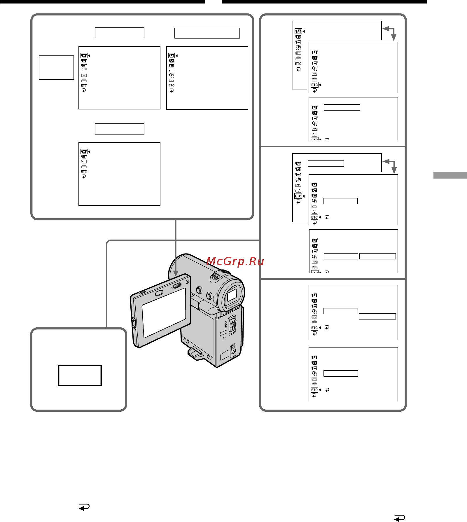 Sony DCR-IP5E [125/260] Area 26