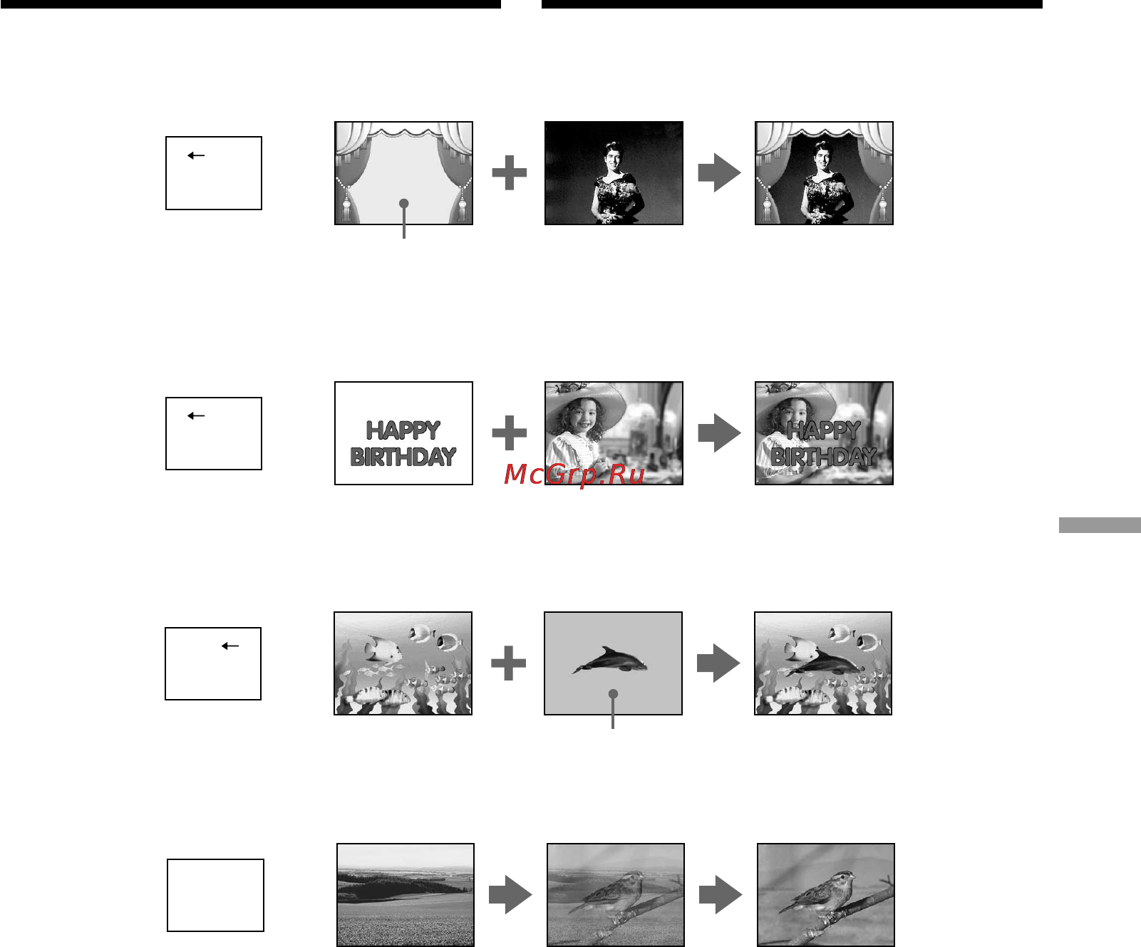 Sony DCR-IP7E [167/260] Superimposing a still image in a memory stick on a moving picture memory mix