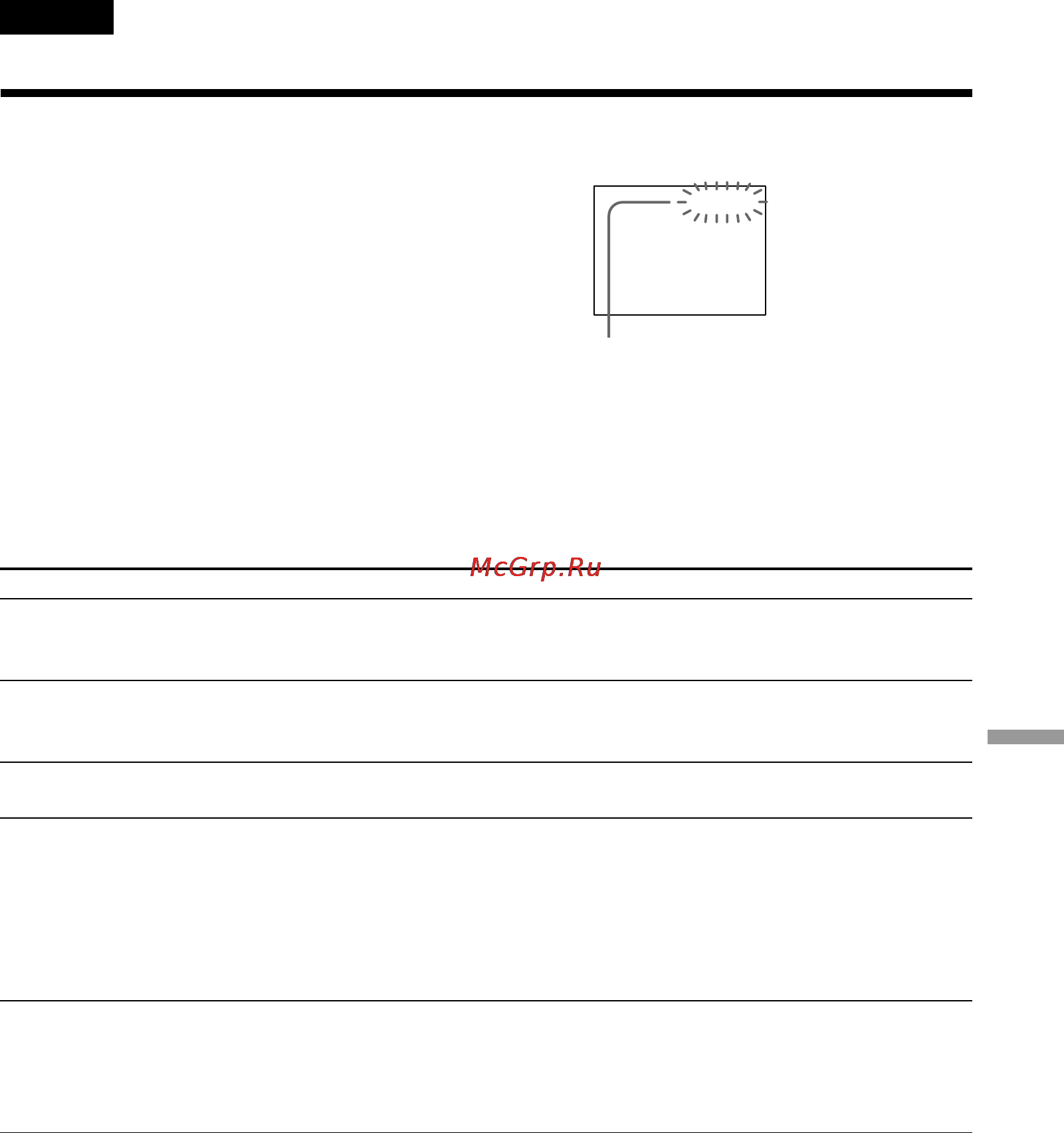 Sony DCR-IP5E [217/260] Self diagnosis display