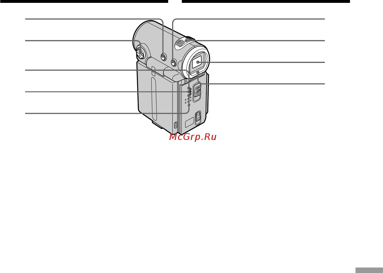 Sony DCR-IP5E [249/260] Identifying the parts and controls