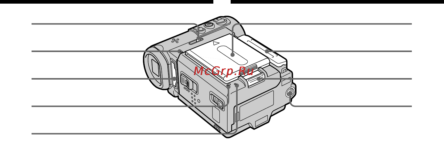 Sony DCR-IP5E [252/260] Identifying the parts and controls