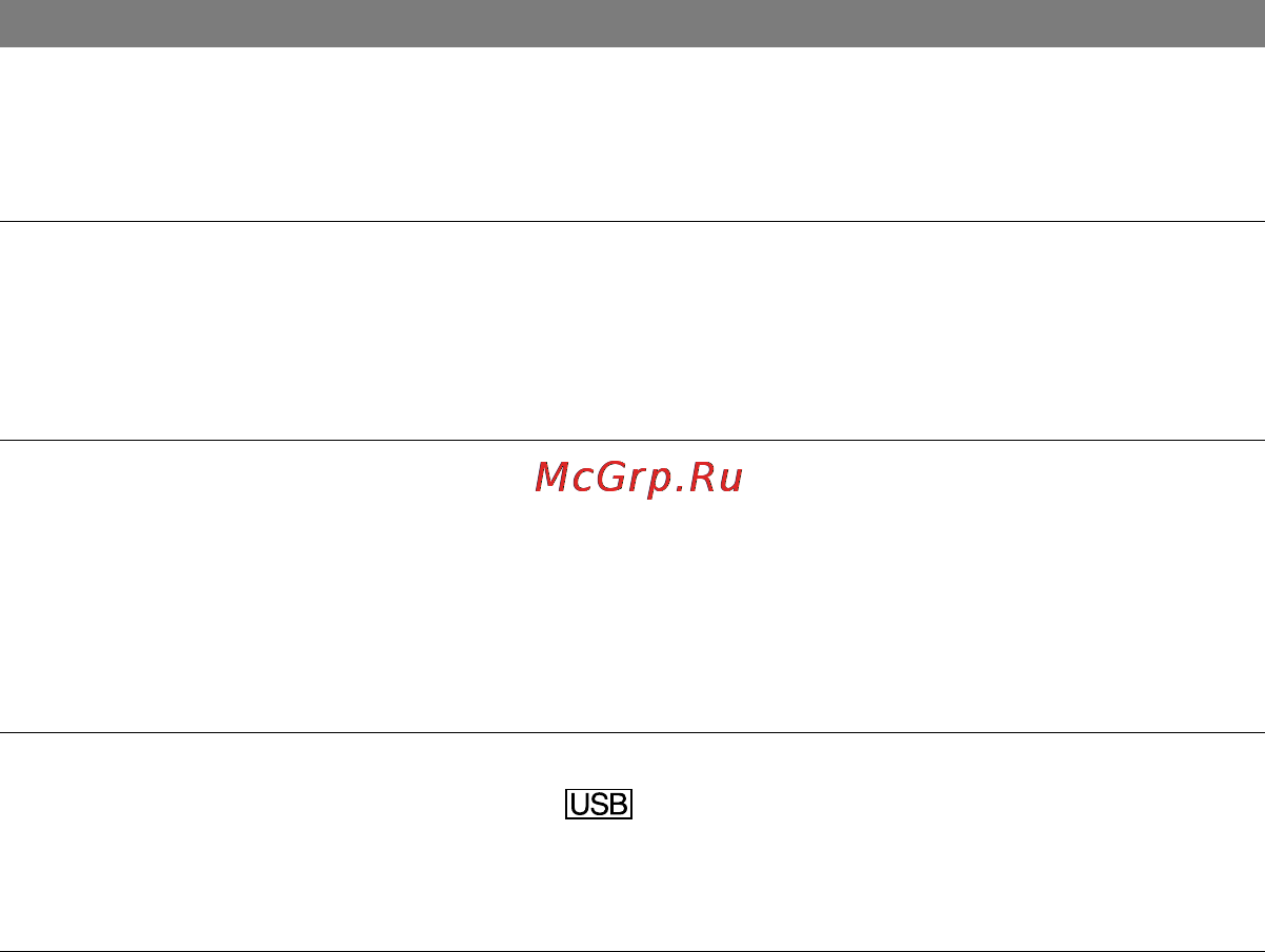 Sony DCR-HC90E [232/259] Устранение неполадок продолжение