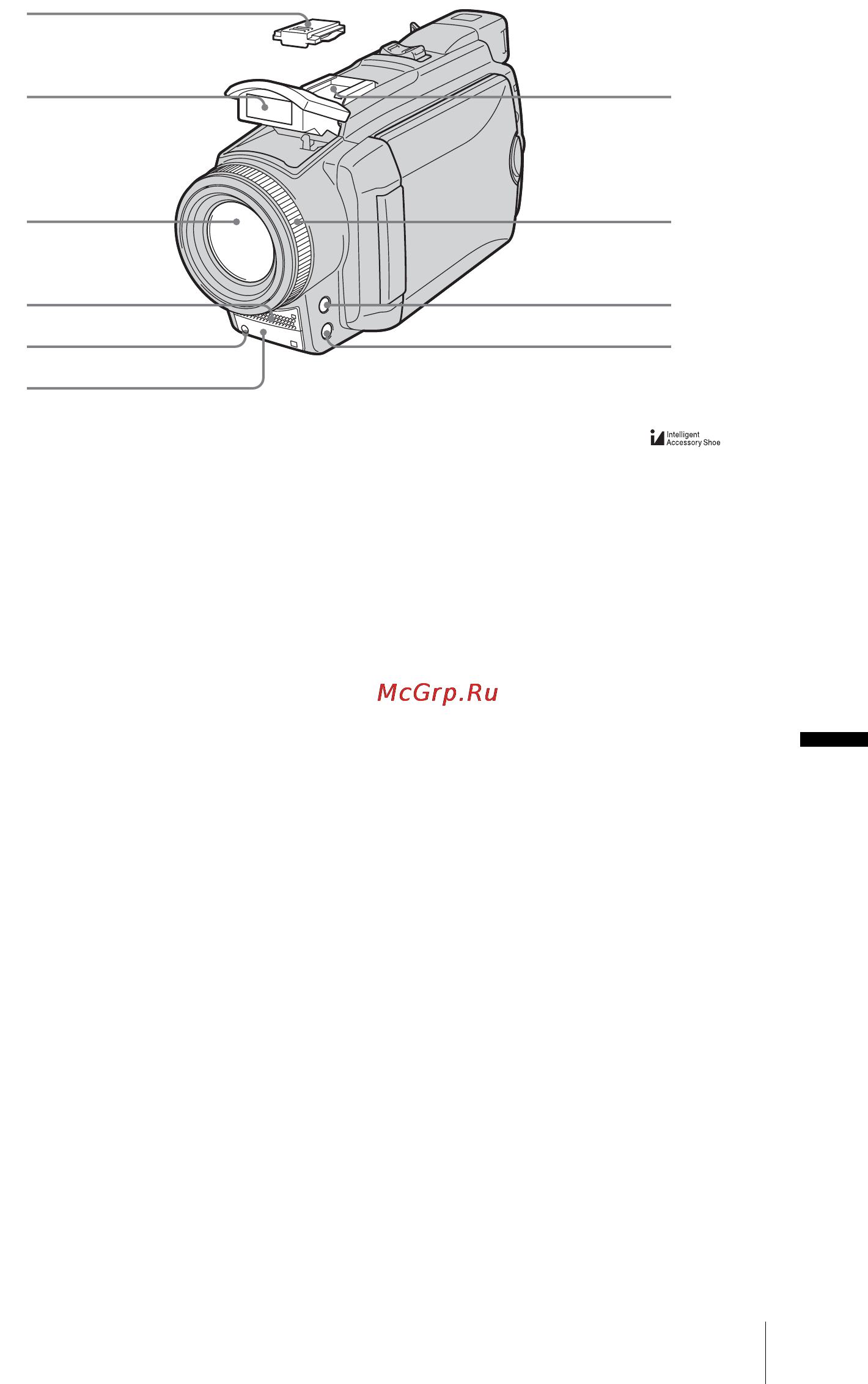 Sony DCR-HC85E [145/156] Краткий справочник