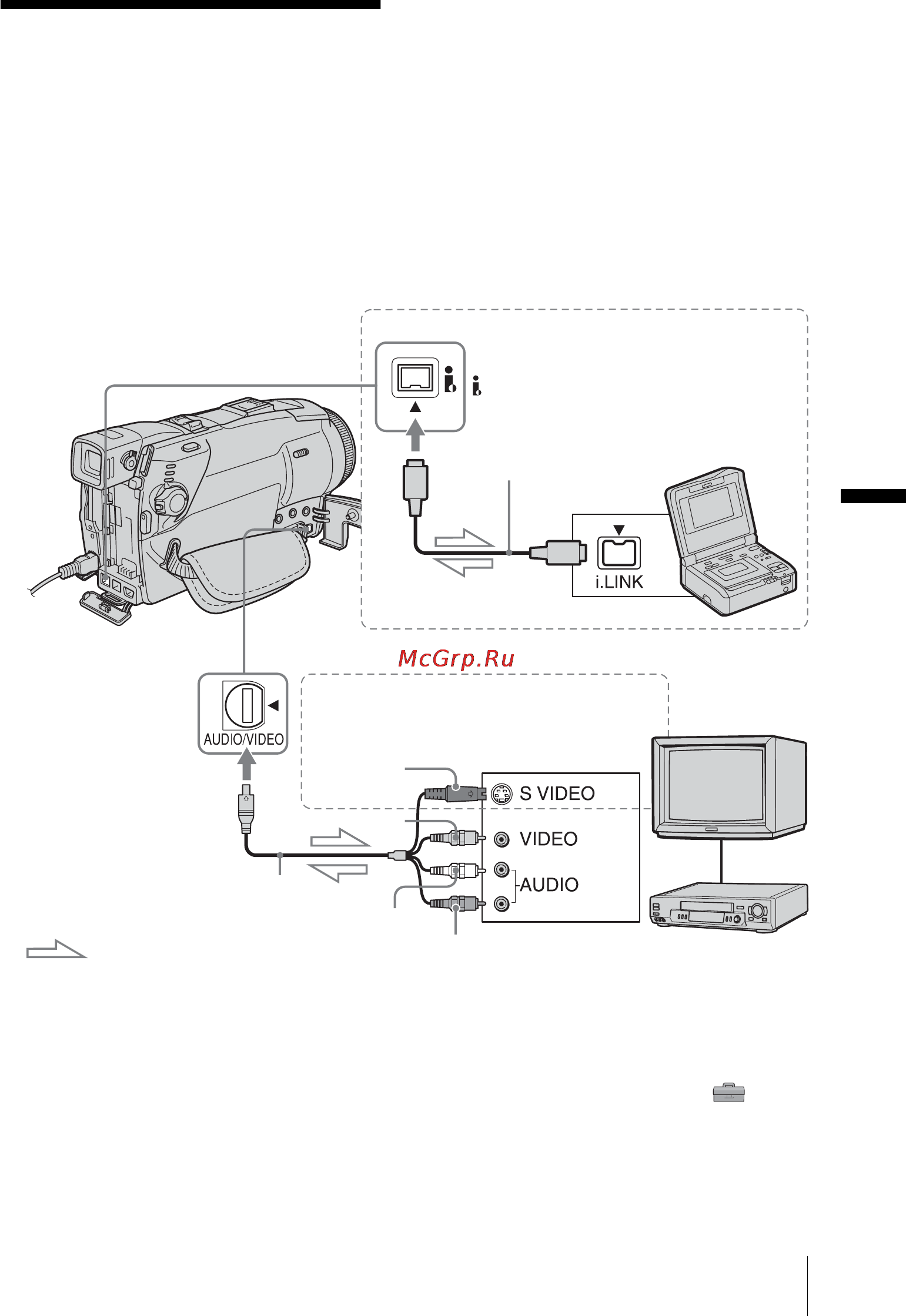 Sony DCR-HC85E [93/156] Перезапись монтаж