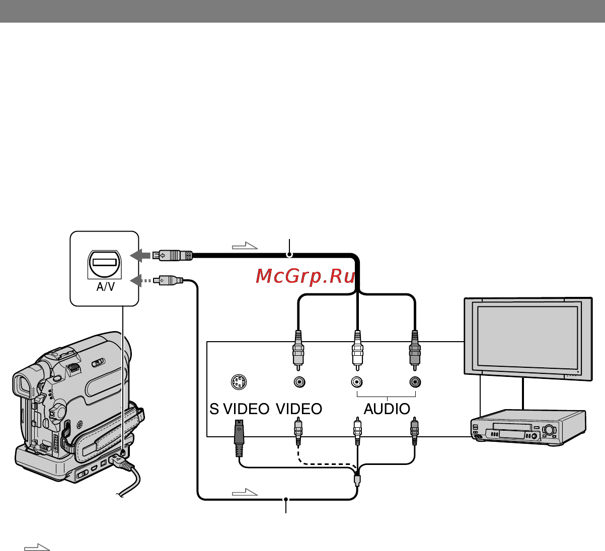 Sony DCR-HC43E [154/263] Подключите к входному гнезду другого устройства