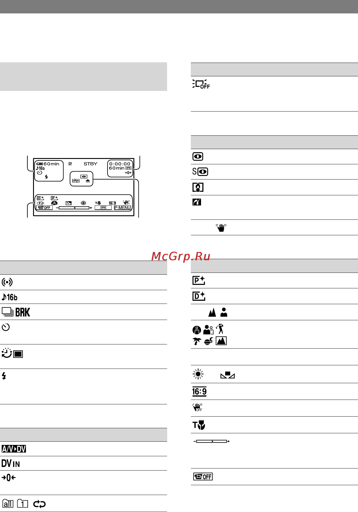 Sony DCR-HC39E [28/263] Indikatorer när du gjort ändringar