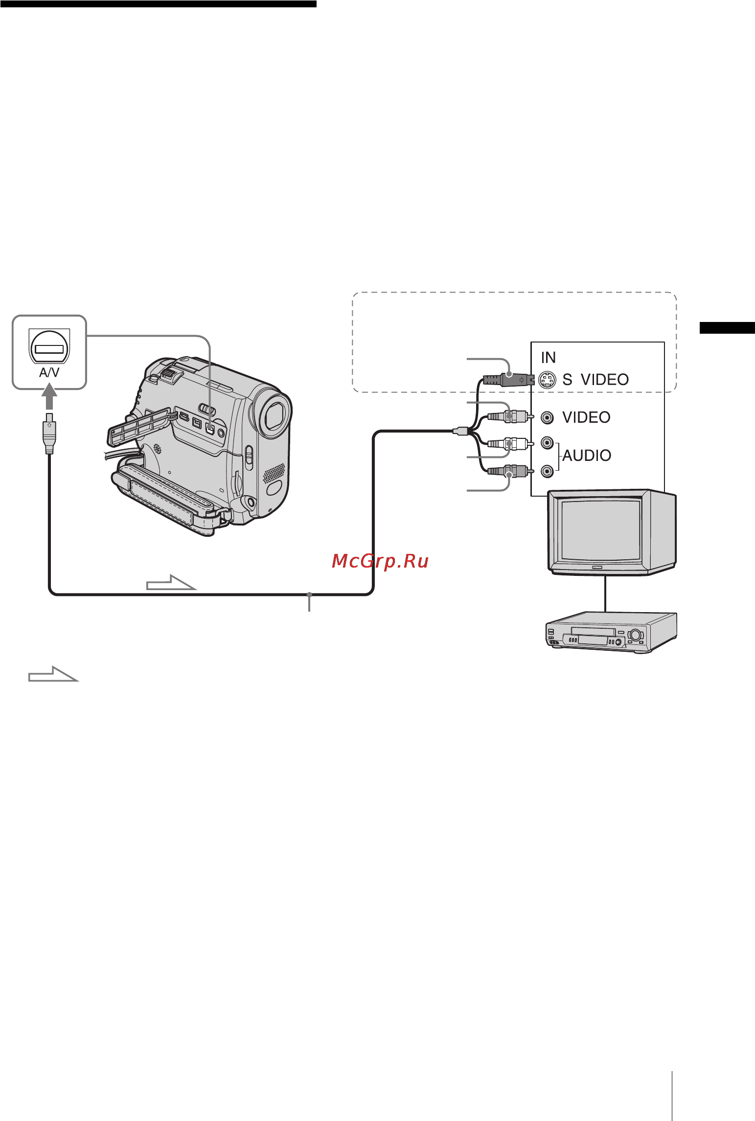 Sony DCR-HC30E [207/312] Подсоедините видеокамеру к телевизору при помощи прилагаемого соединительного кабеля a v как показано на рисунке ниже подсоедините прилагаемый к видеокамере адаптер переменного тока к сетевой розетке для подачи питания стр 16 см также инструкции по эксплуатации прилагаемые к подключаемым устройствам для копирования на другую кассету см стр 104