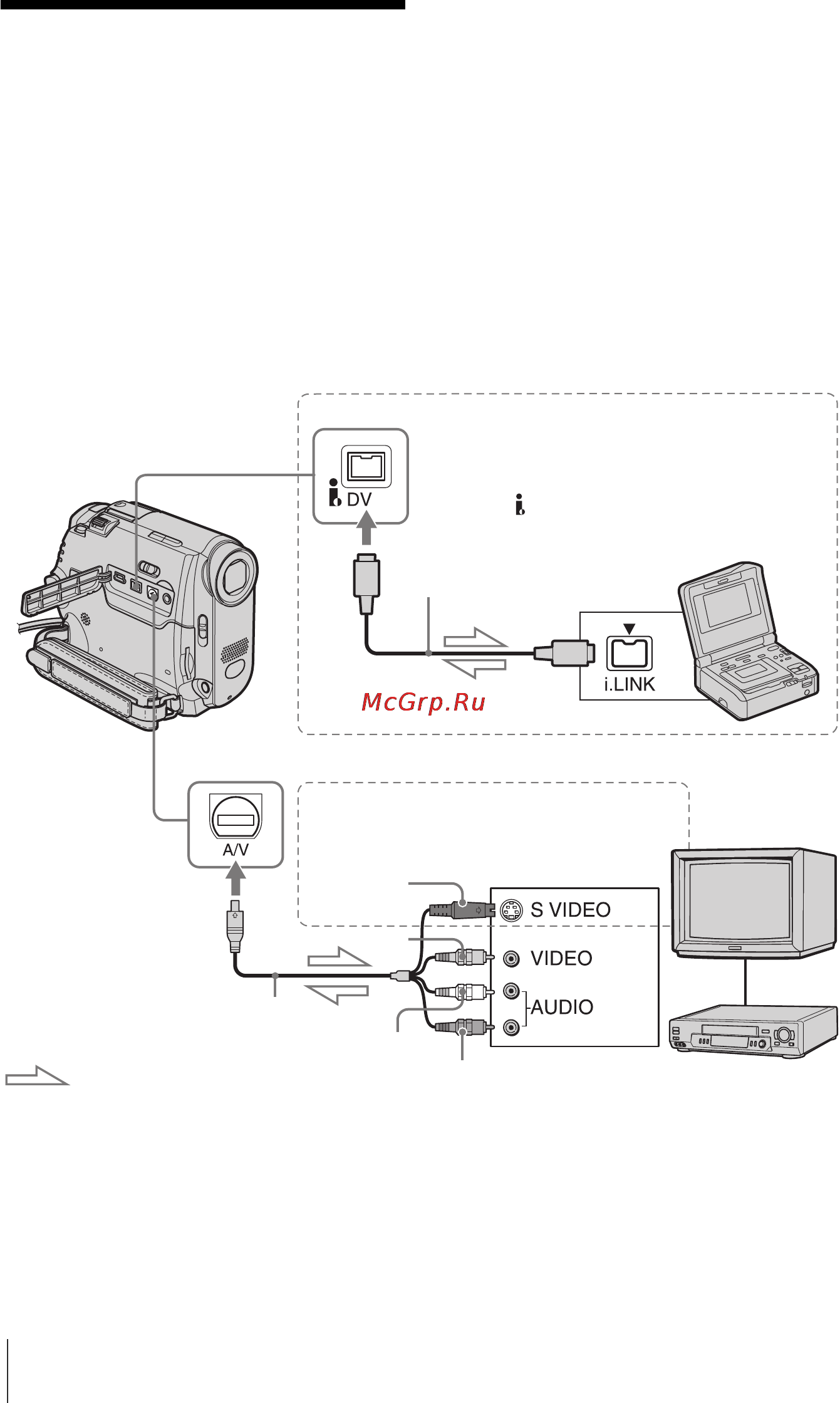 Sony DCR-HC40E [246/312] Ïå²åçàïèñü ìîíòàæ