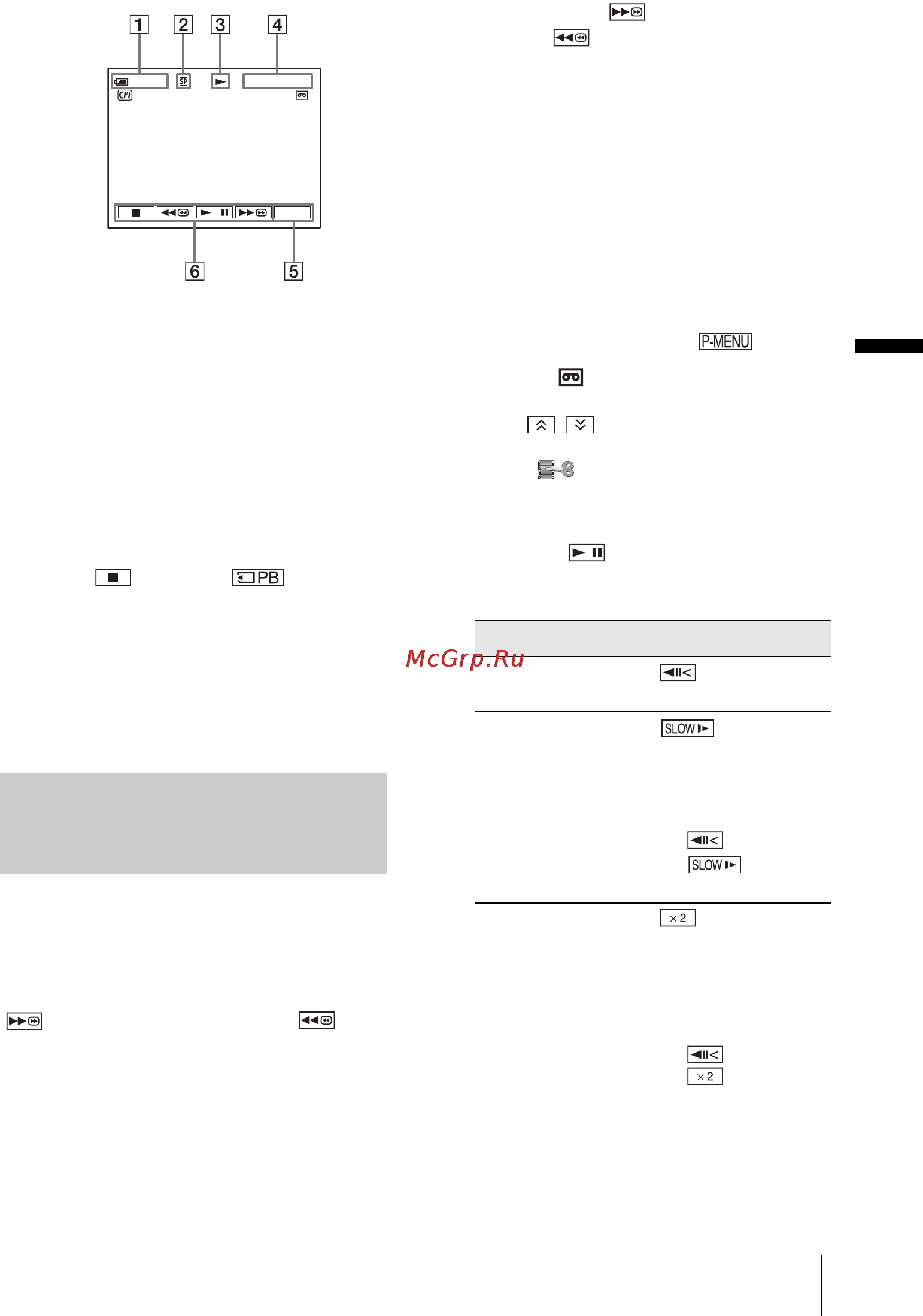 Sony DCR-HC40E [47/312] Indikatorer som visas under uppspelning av band
