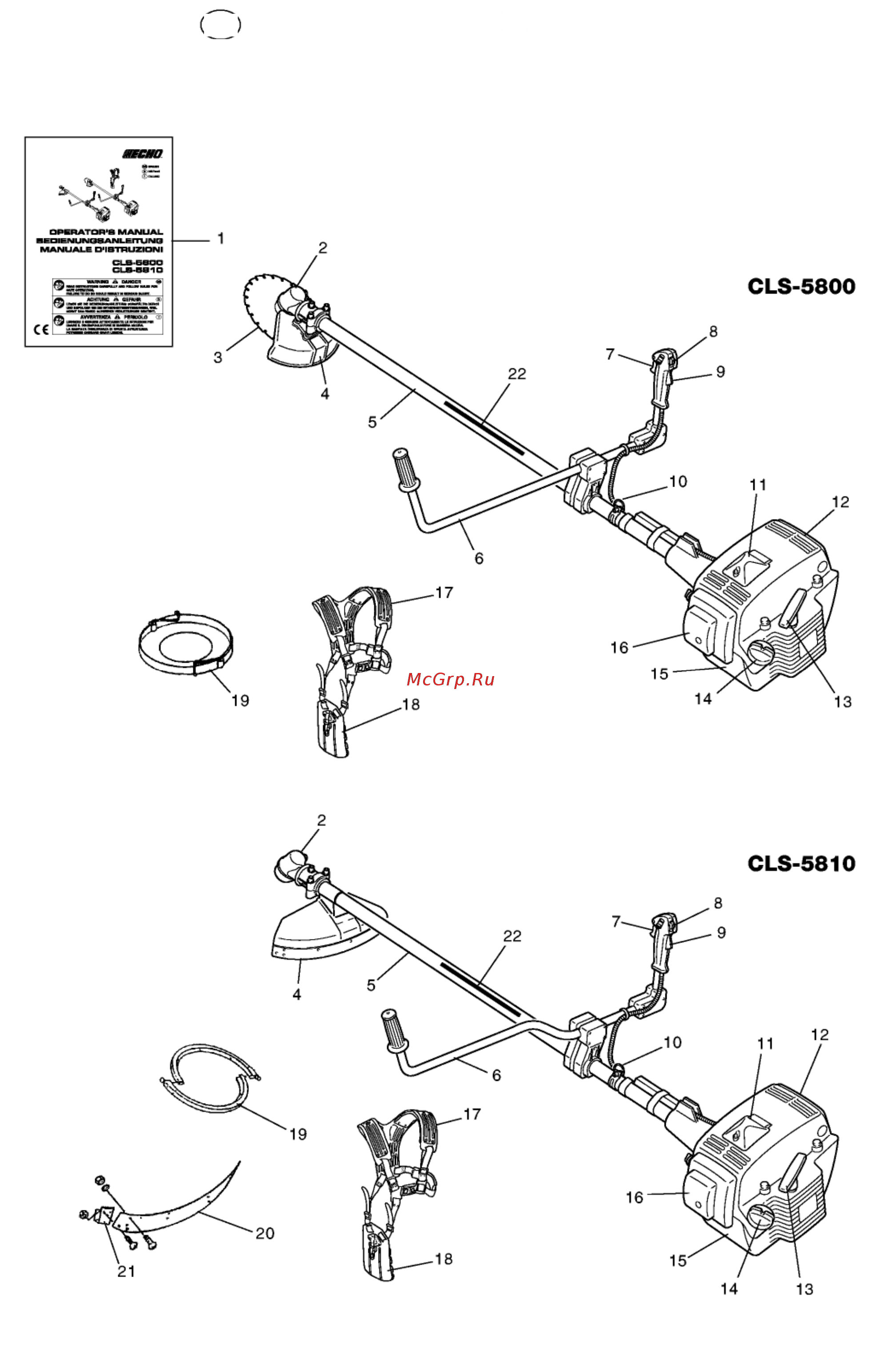 Echo CLS-5800 кусторез [15/33] Описание