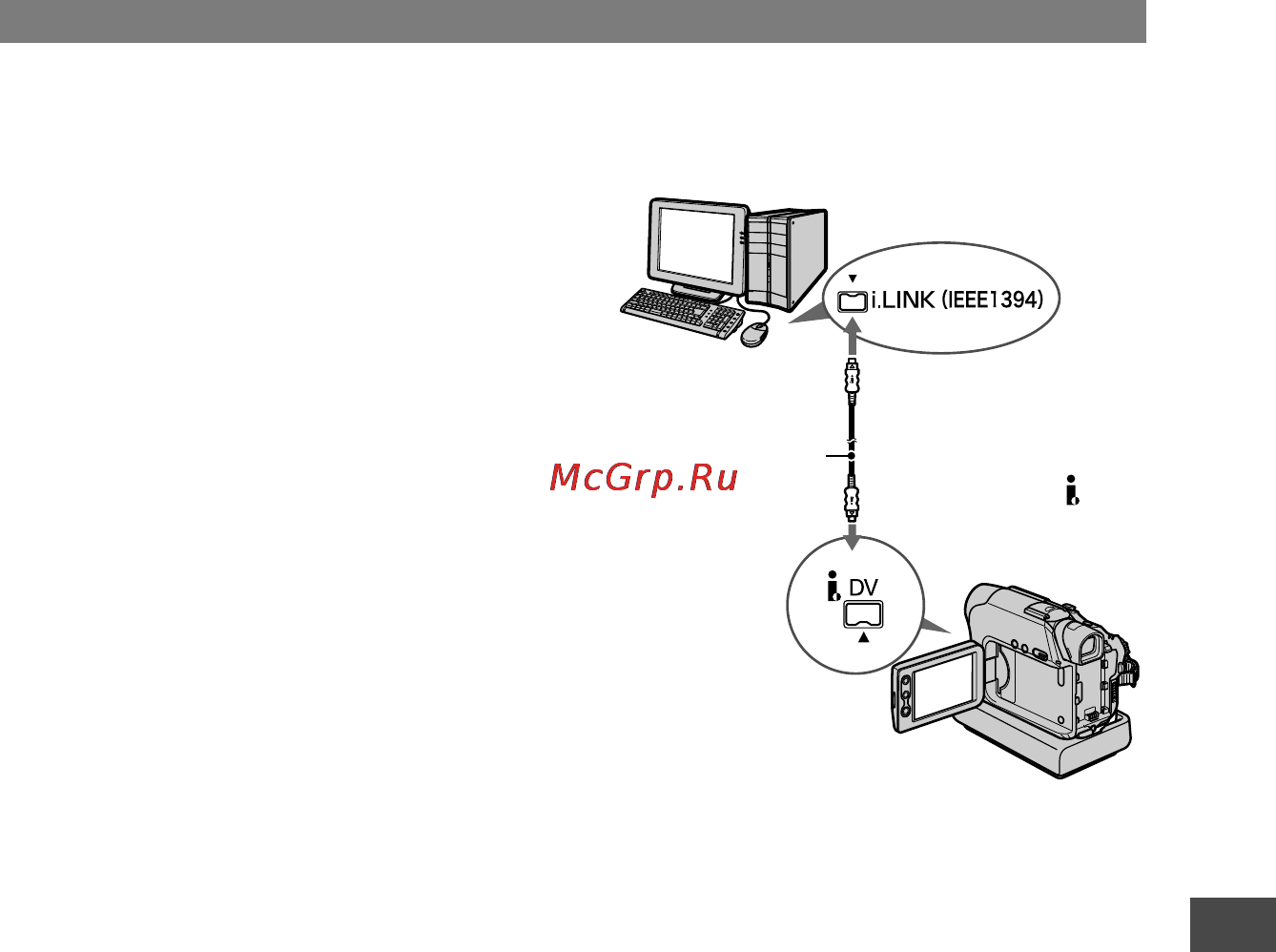Sony DCR-HC21E [63/100] Первое использование функции прямого доступа для click to dvd