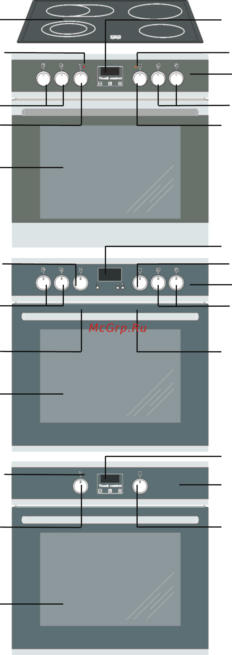 Kaiser EHC 69010 N [12/88] Brief description