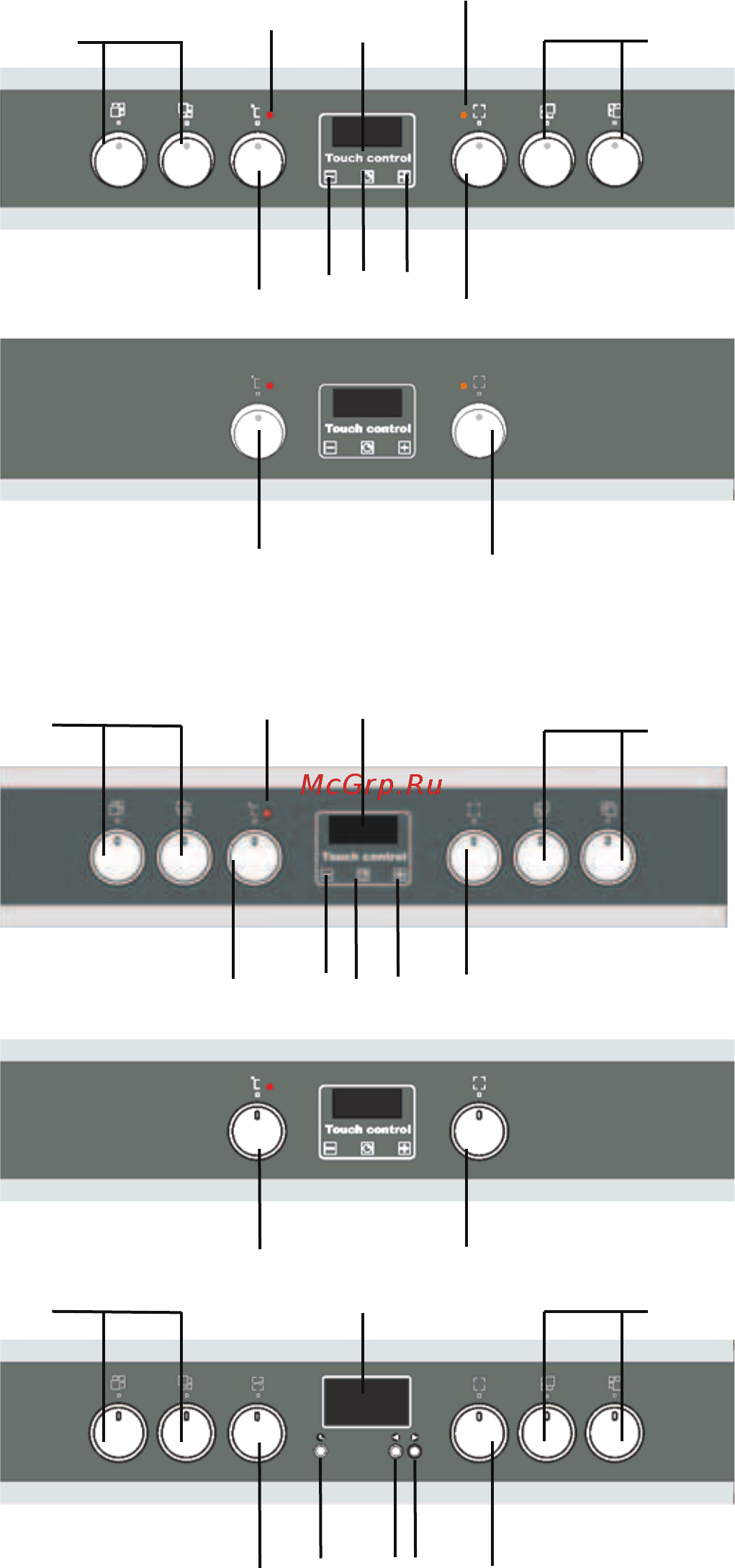Kaiser EHC 69612F Mond [14/88] Control panel