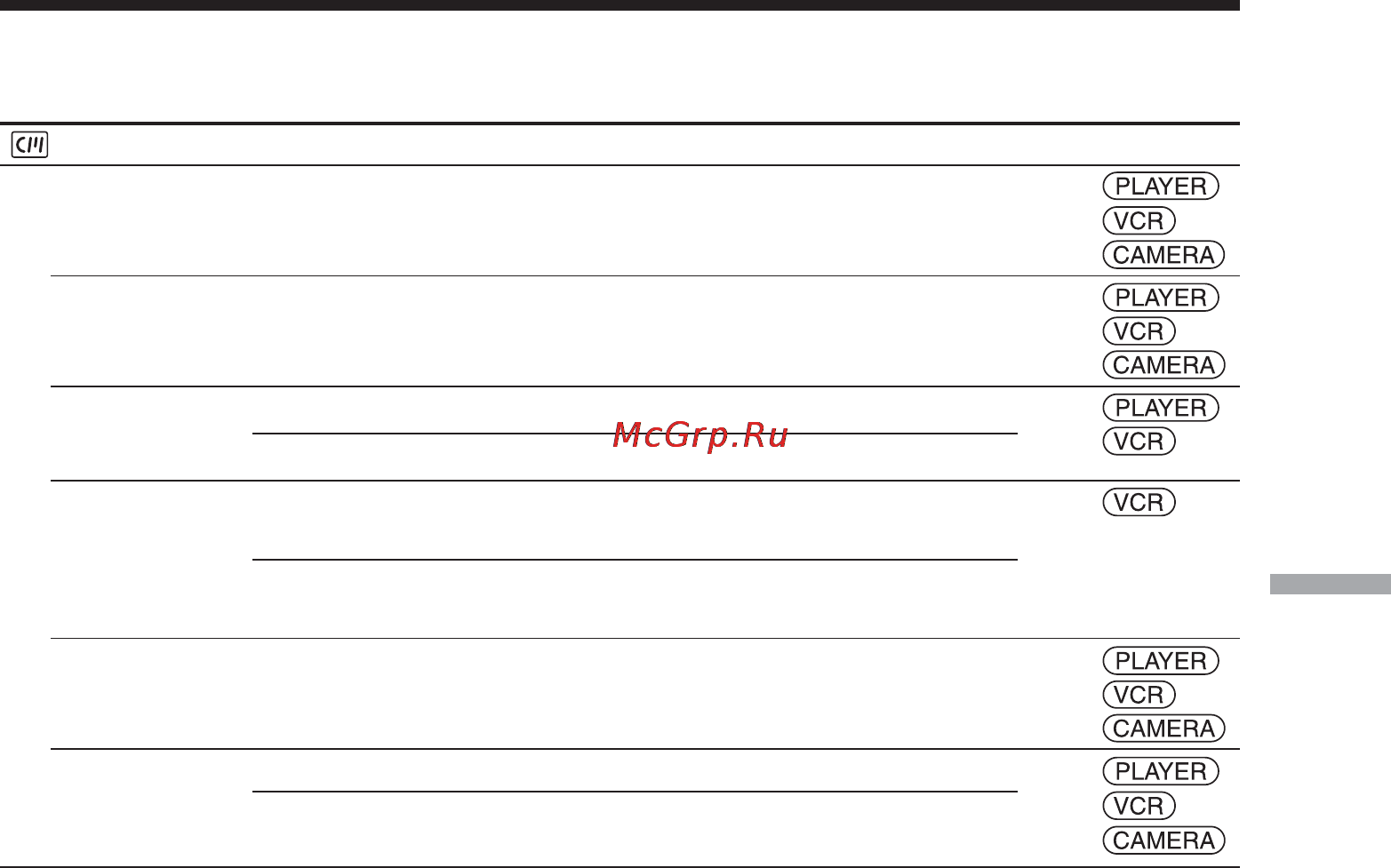 Sony DCR-HC15E [137/196] Измeнeниe ycтaновок мeню